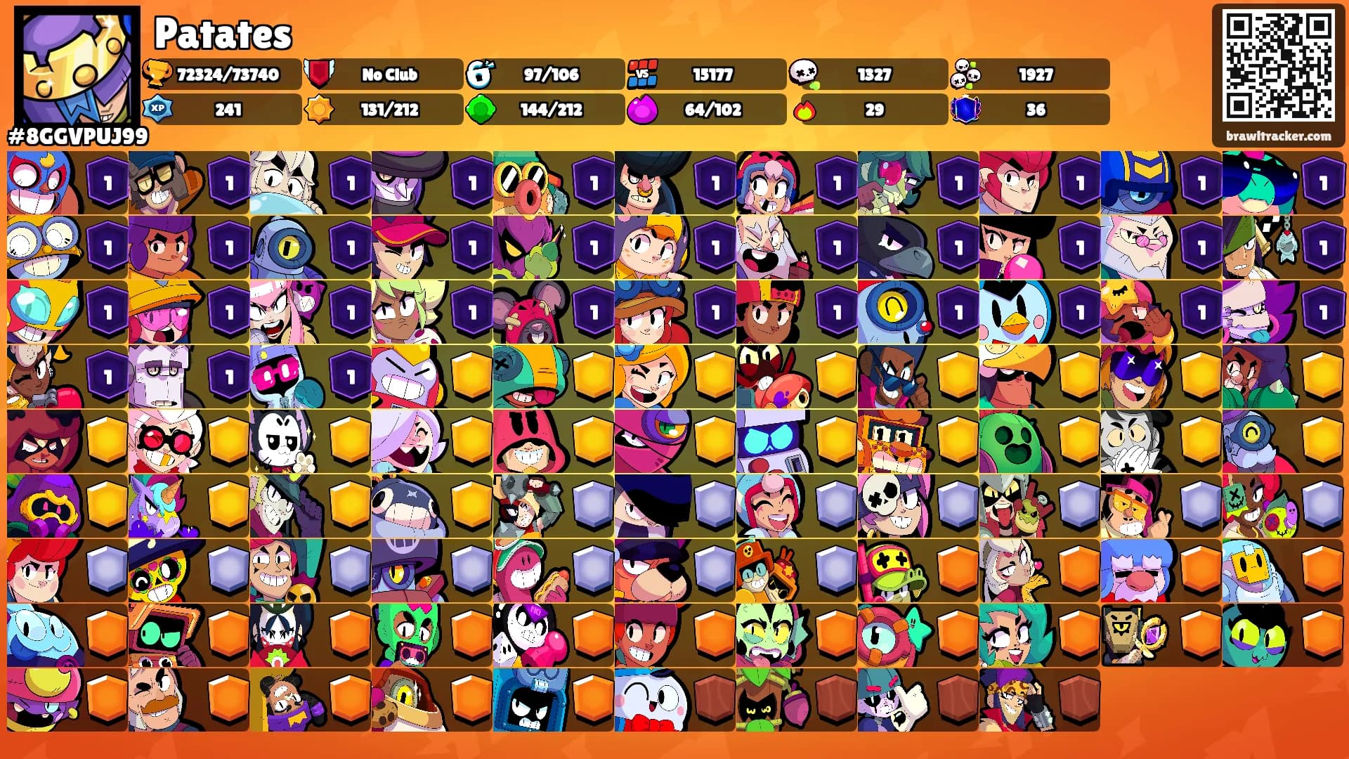 Patates's Ranks