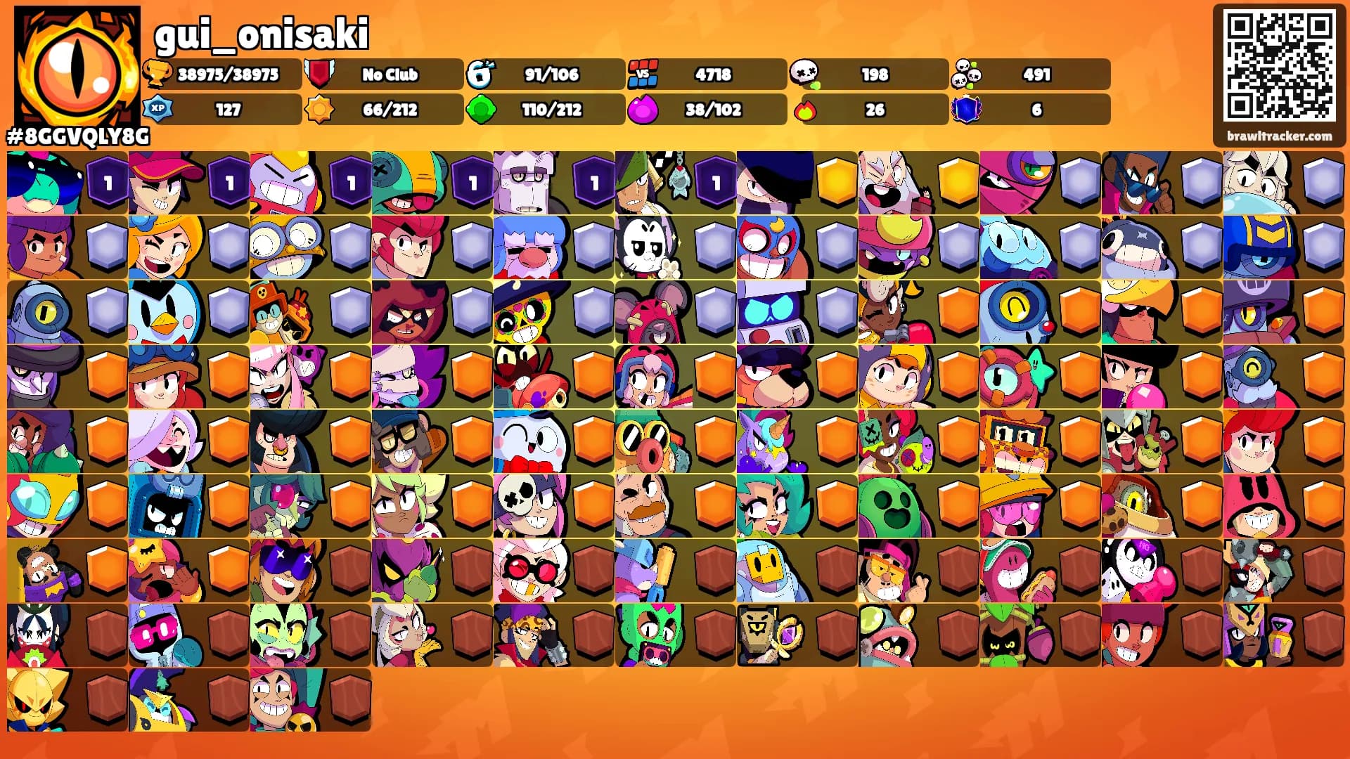 gui_onisaki's Ranks