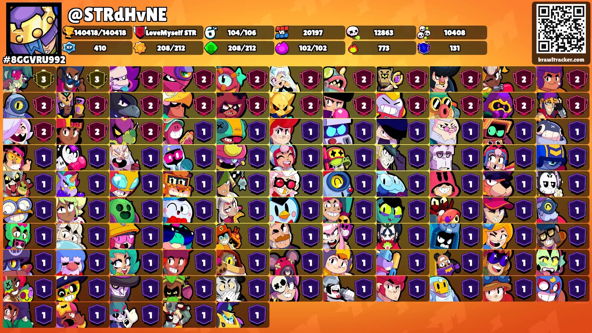@STRdHvNE's Ranks
