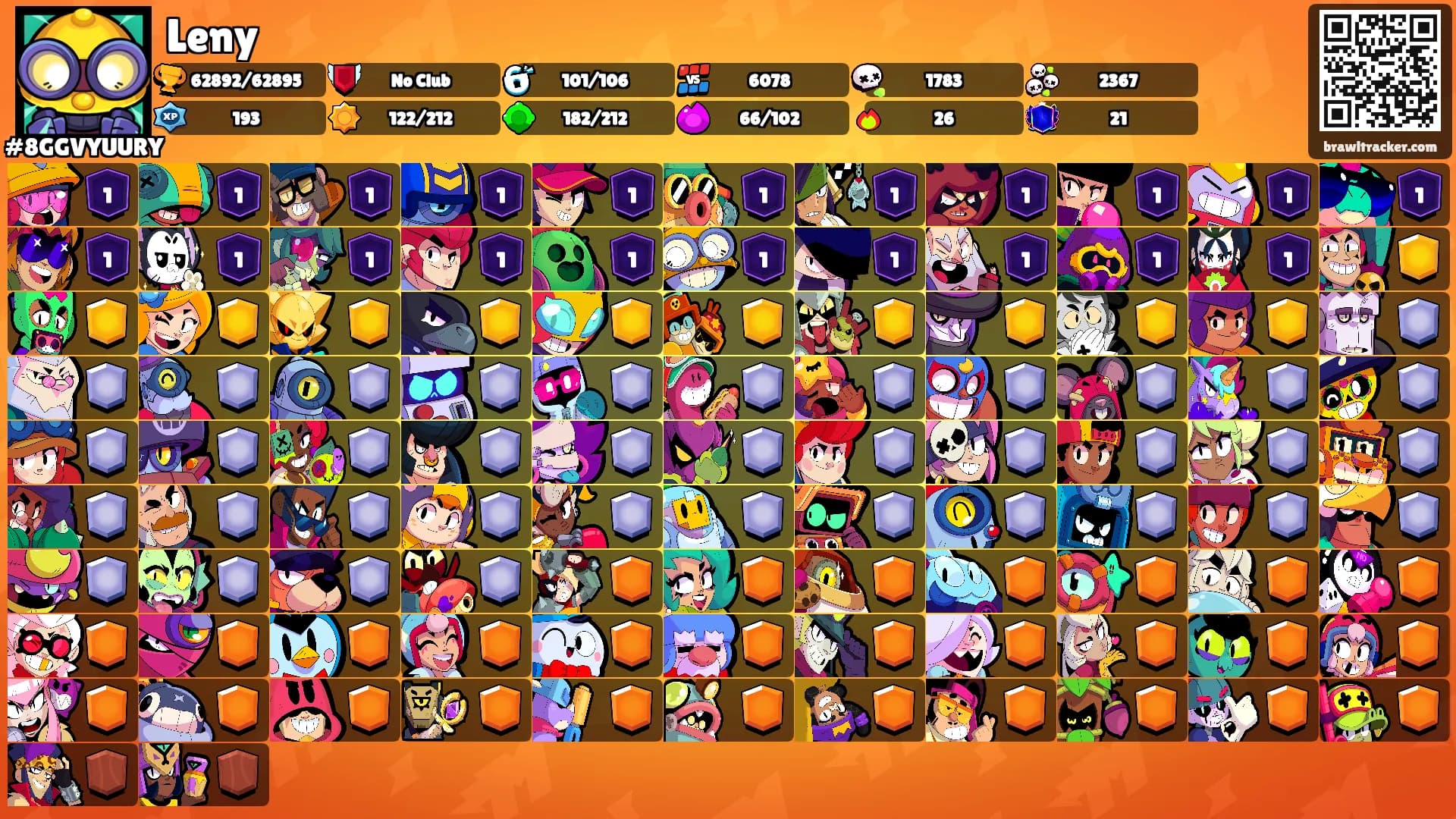Leny's Ranks
