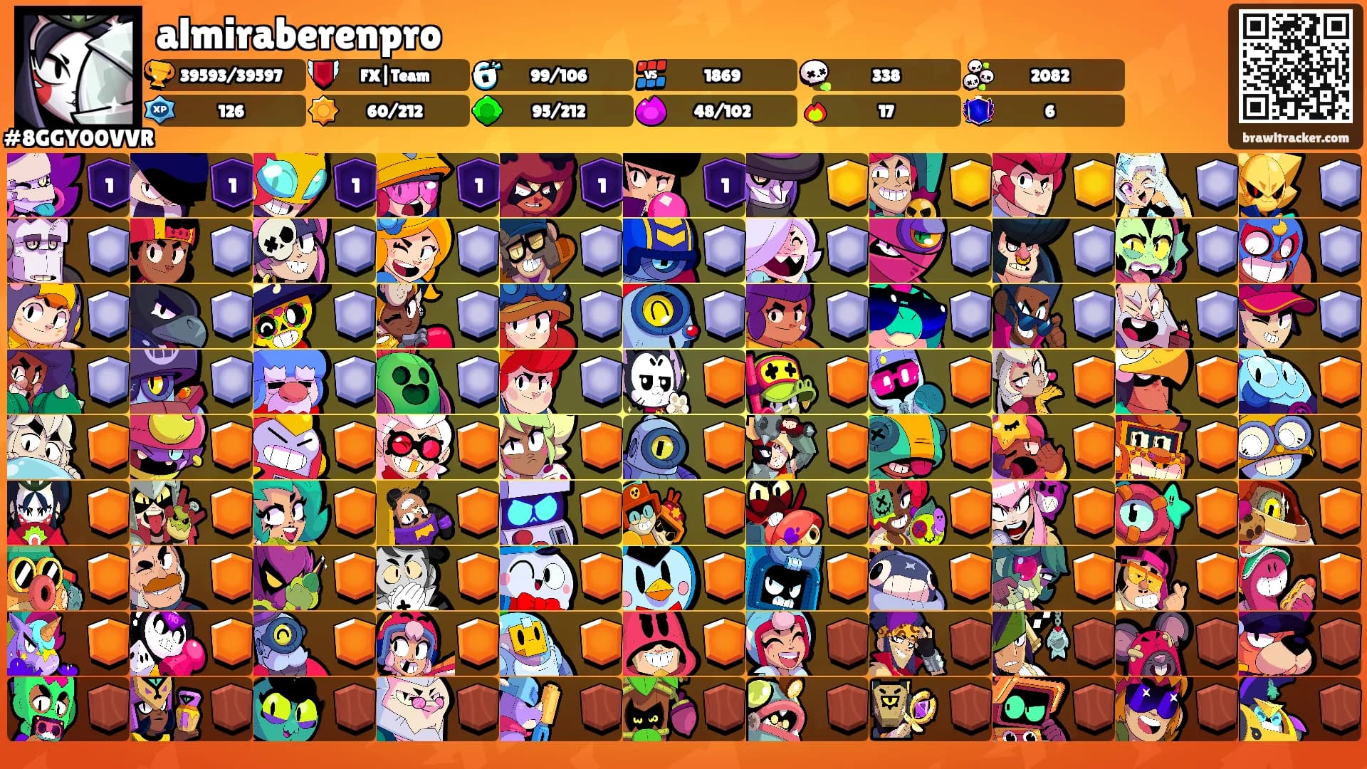 almiraberenpro's Ranks