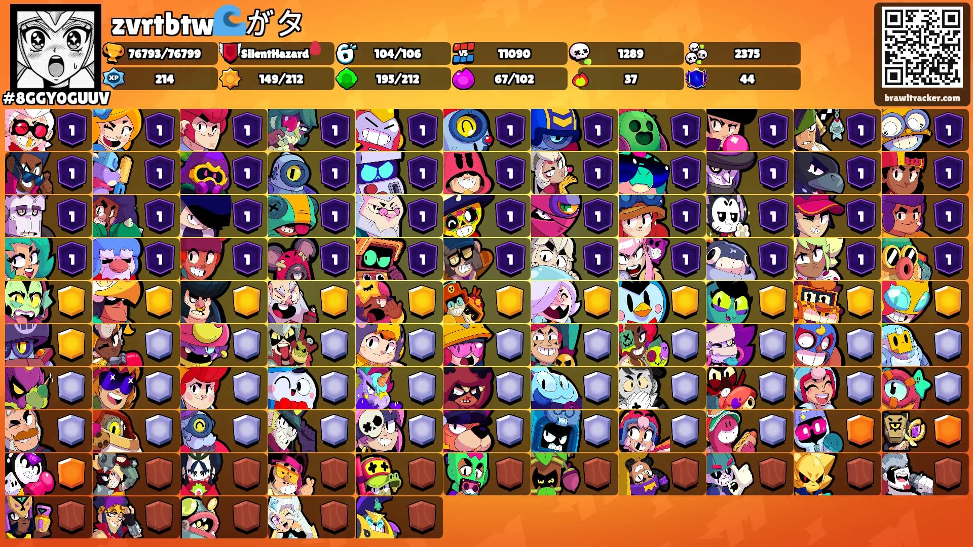 zvrtbtw🌊がタ's Ranks