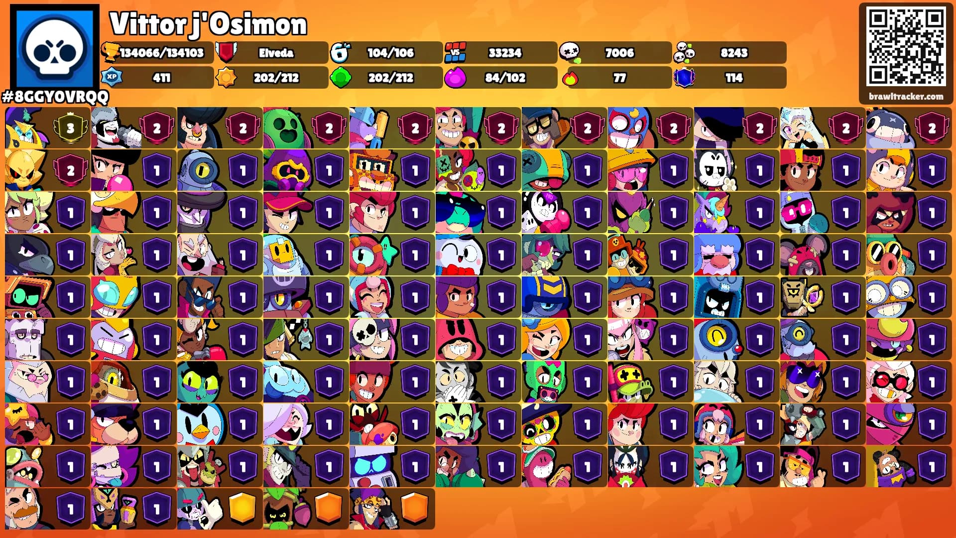 Vittor j'Osimon's Ranks