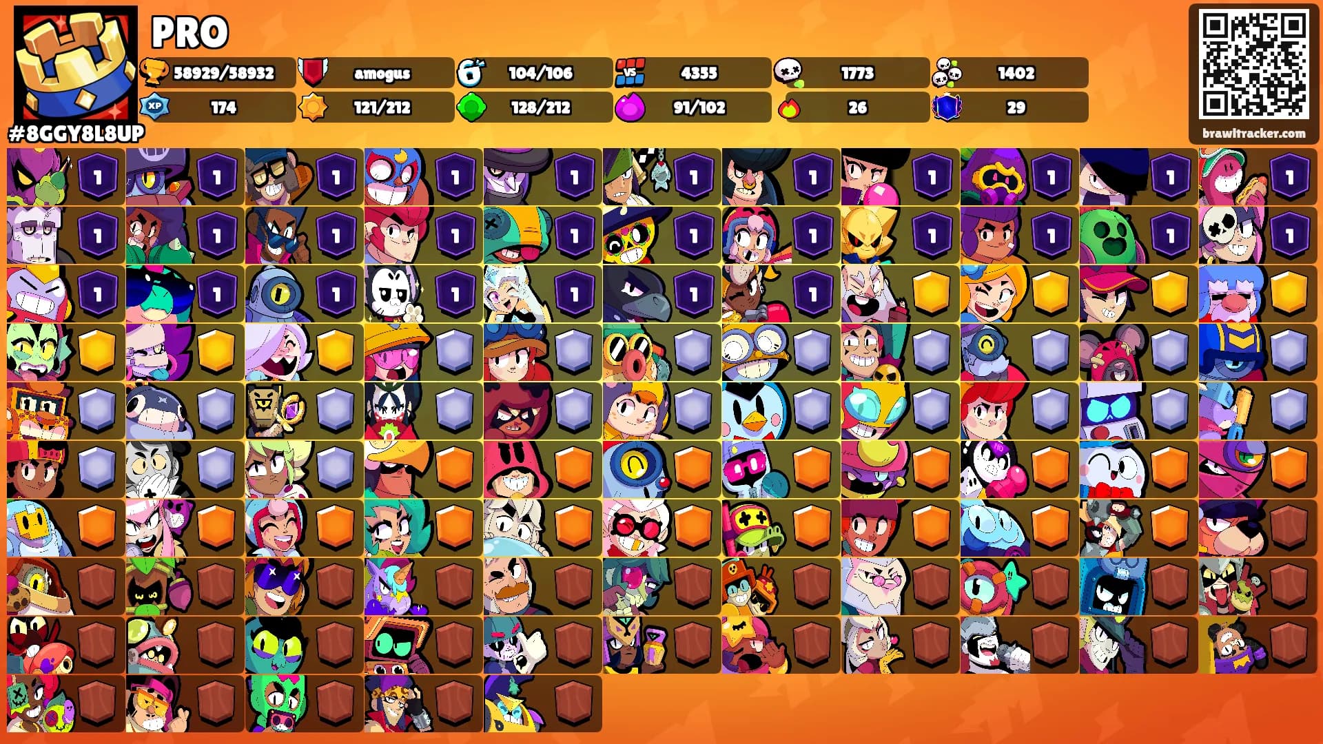 PRO's Ranks