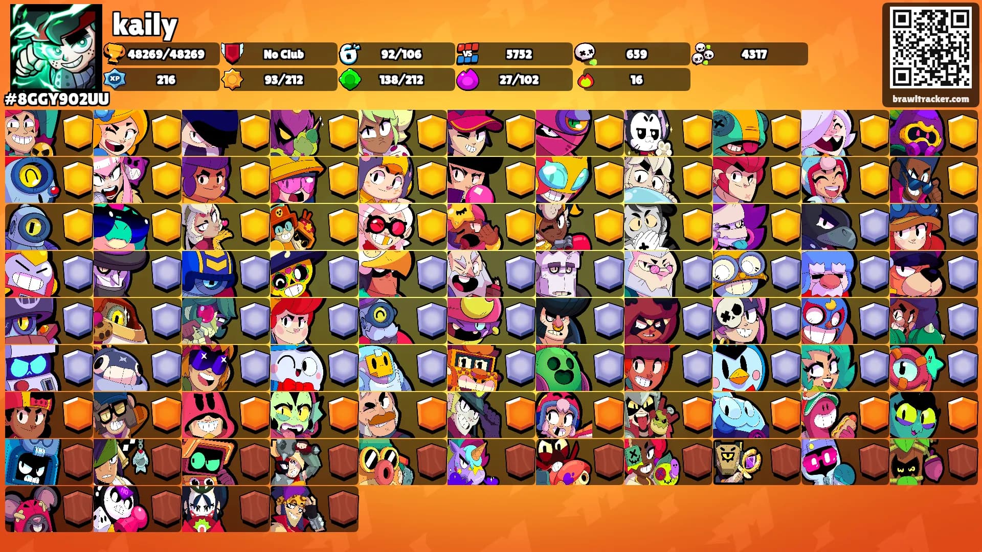 kaily's Ranks