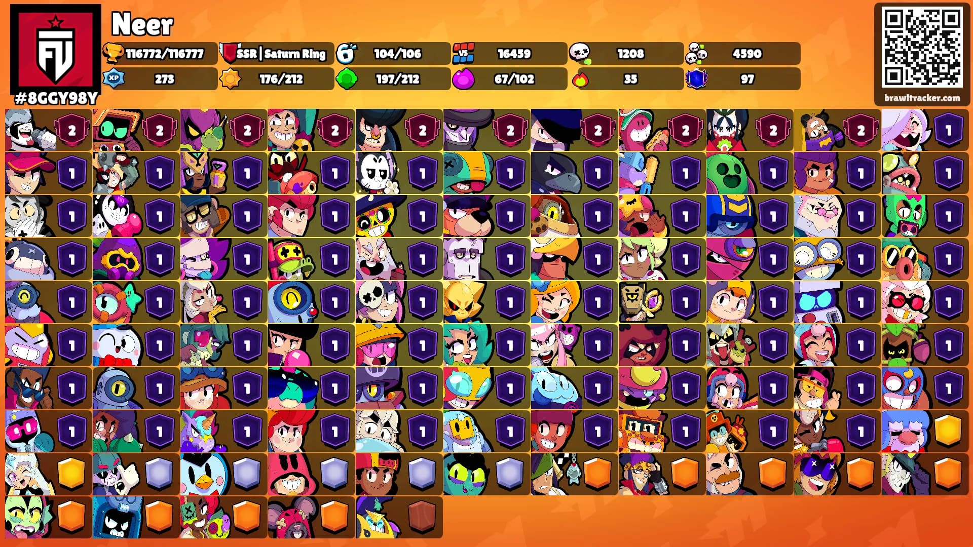 Neer's Ranks