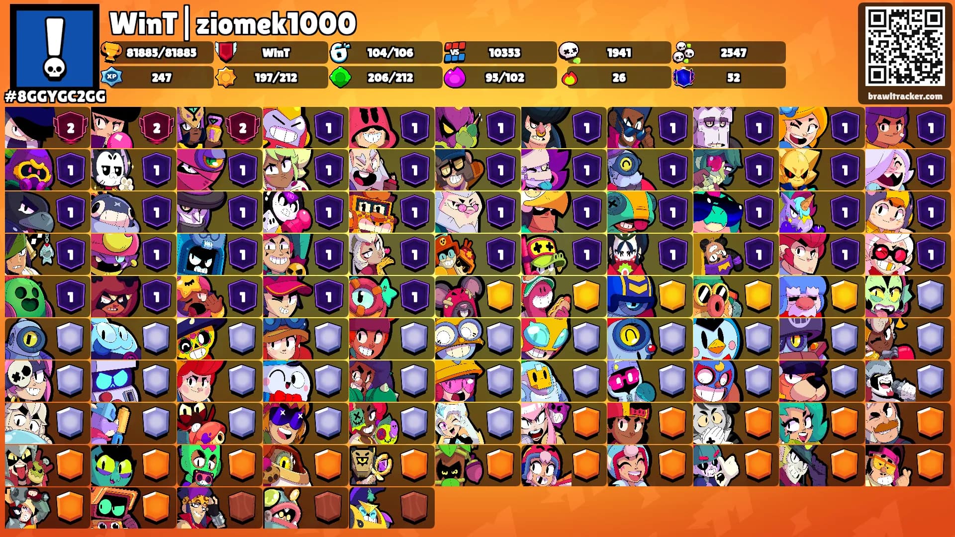 WinT|ziomek1000's Ranks