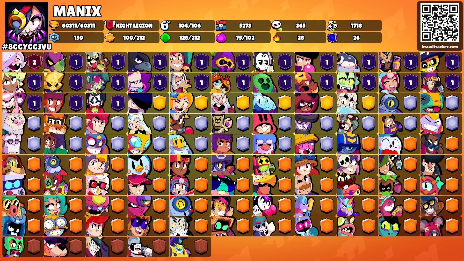 MANIX's Ranks