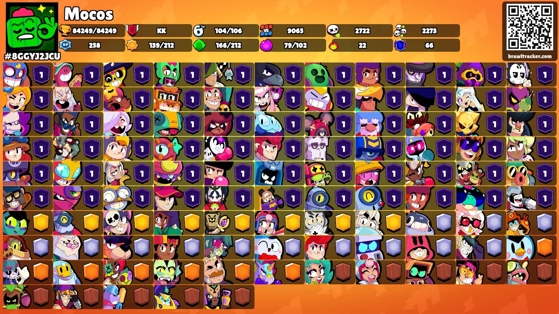 Mocos's Ranks