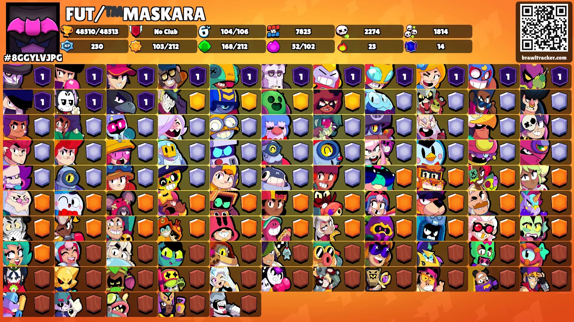 FUT/™️MASKARA's Ranks