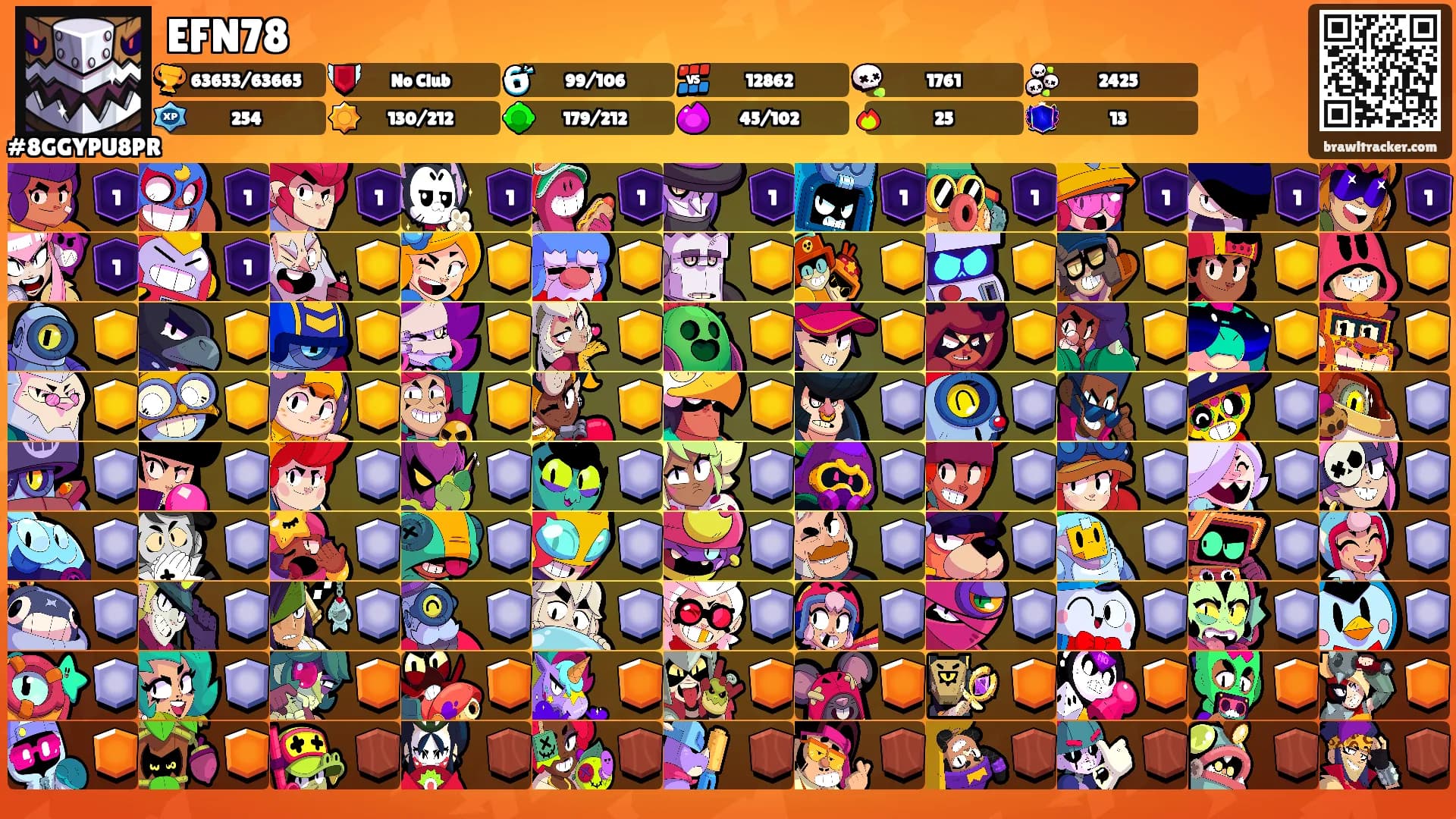 EFN78's Ranks