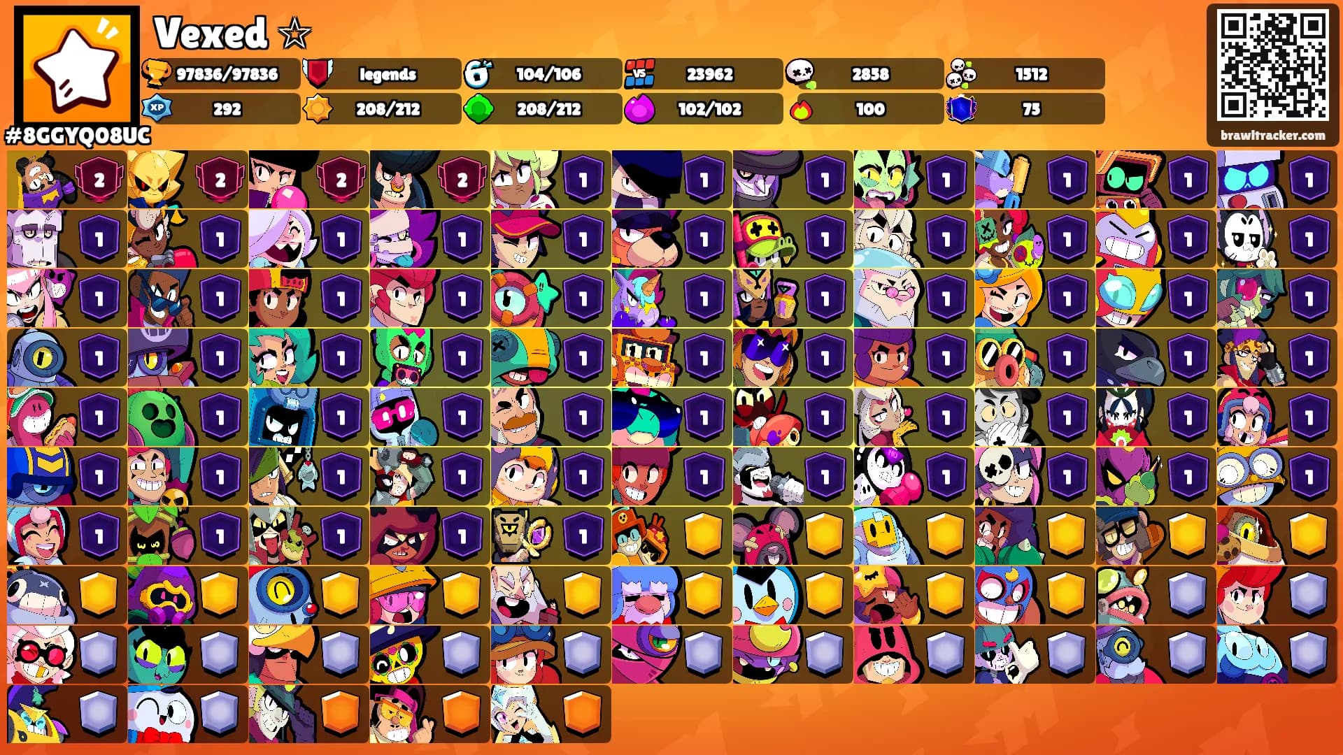 Vexed ☆'s Ranks