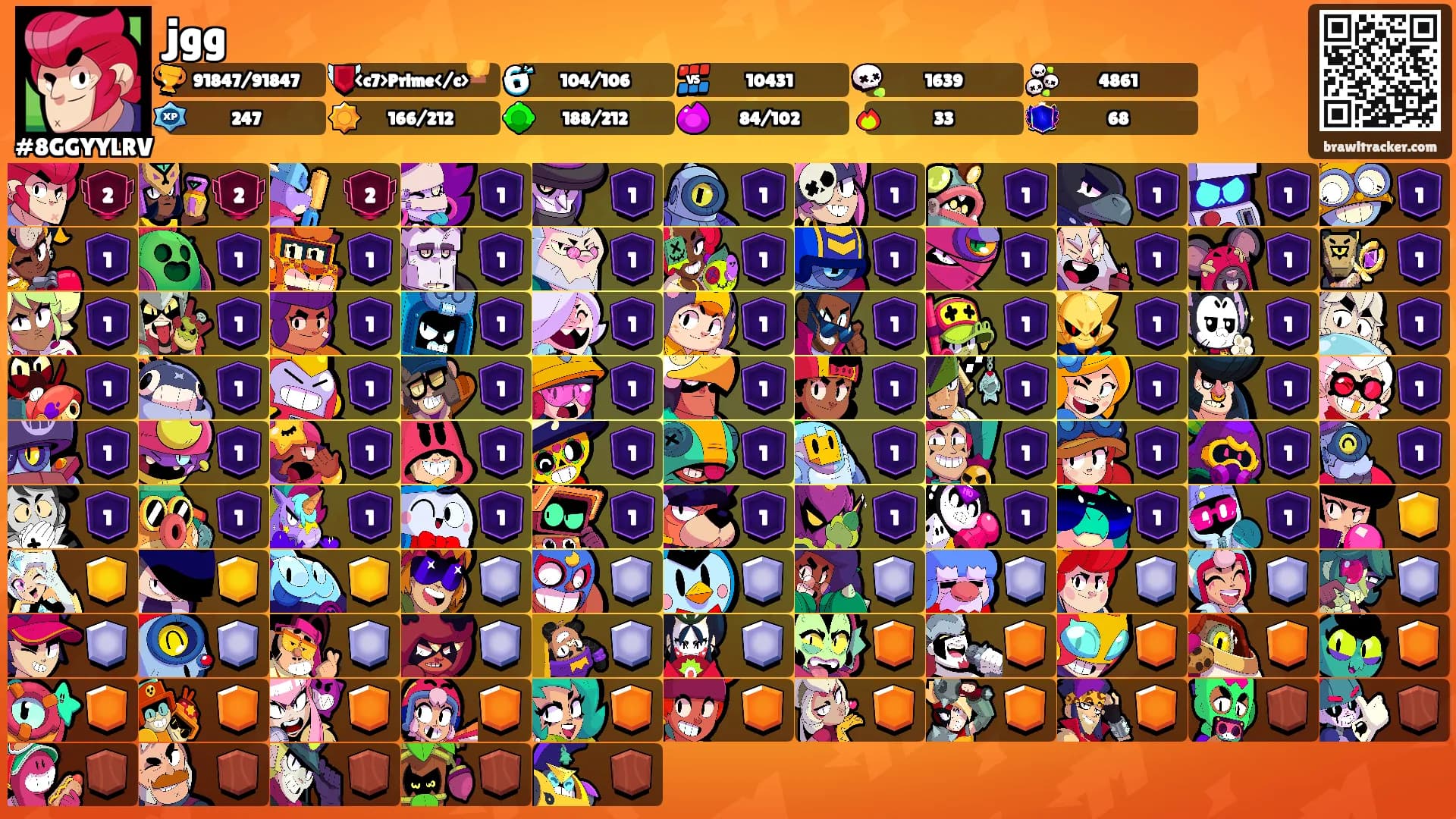 jgg's Ranks