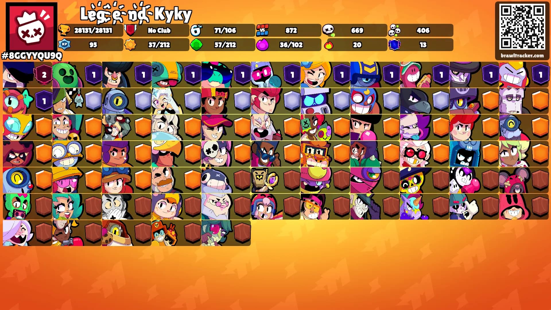 ⚡️Leg҉e҉nd҉Kyky's Ranks
