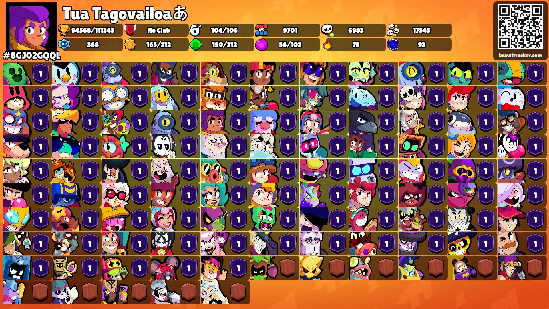 Tua Tagovailoaあ's Ranks