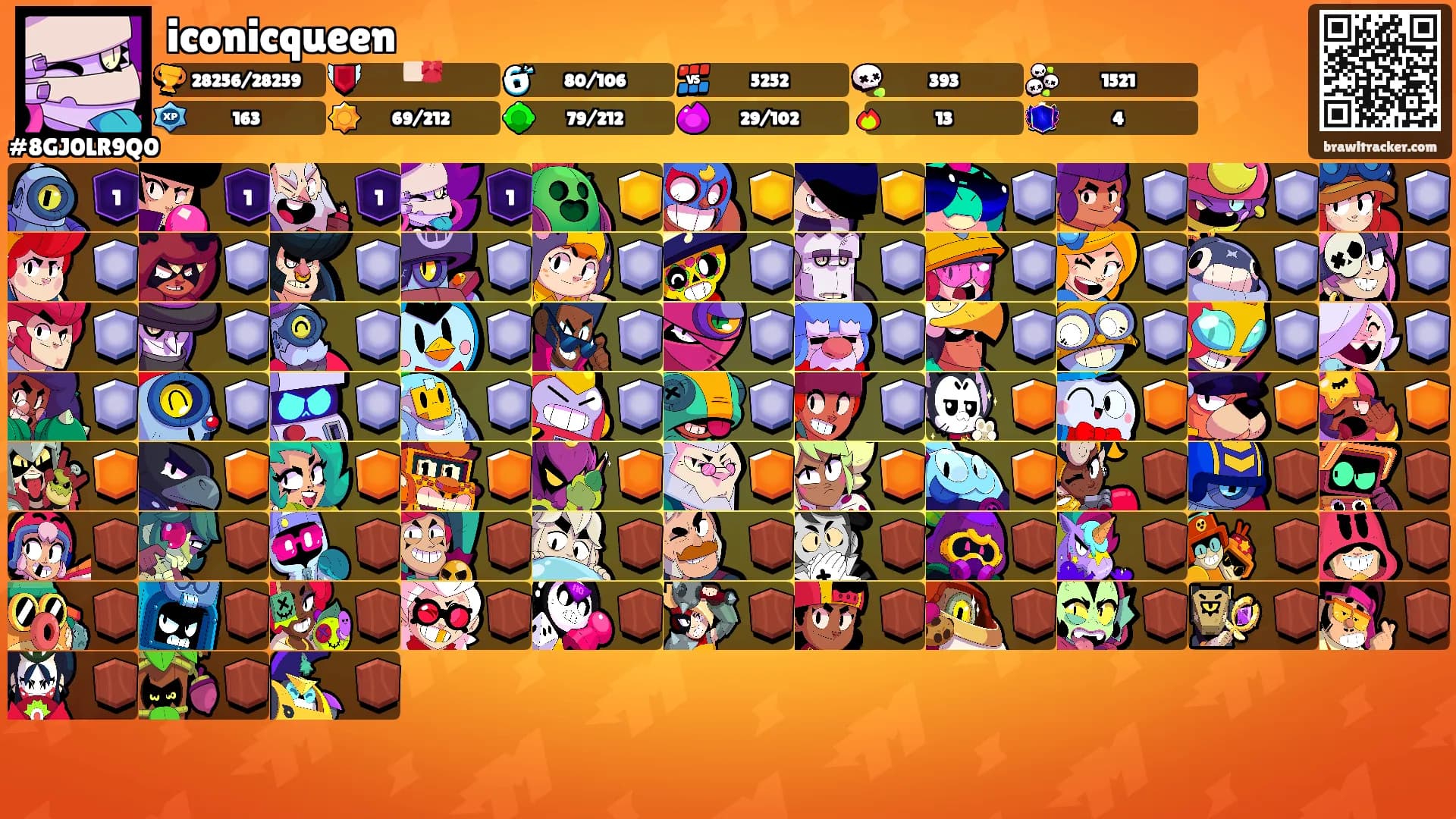 iconicqueen's Ranks