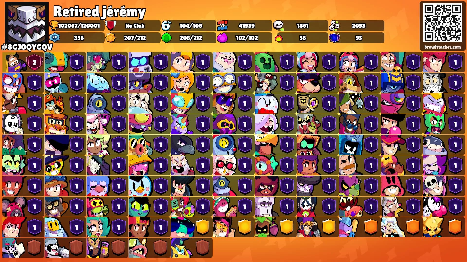 Retired jérémy's Ranks