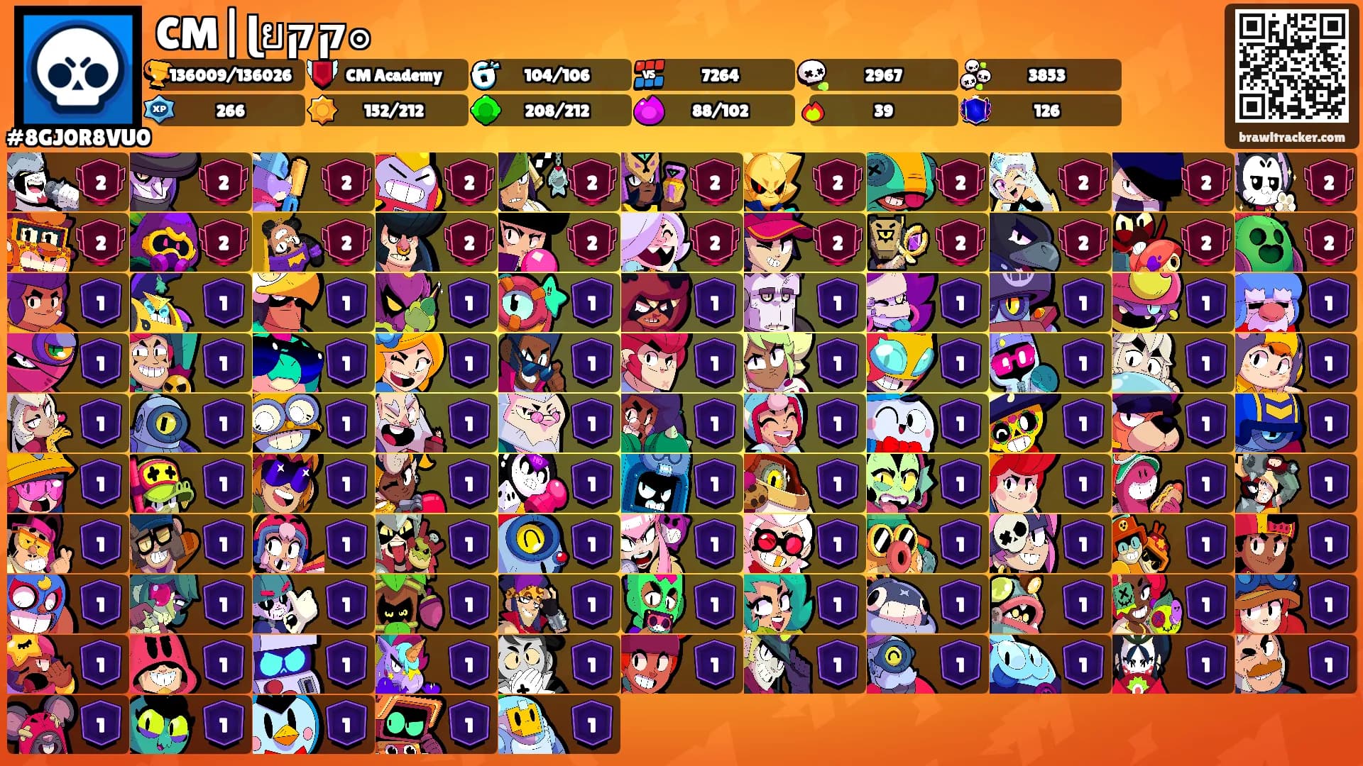 CM|ɭยקק๏'s Ranks