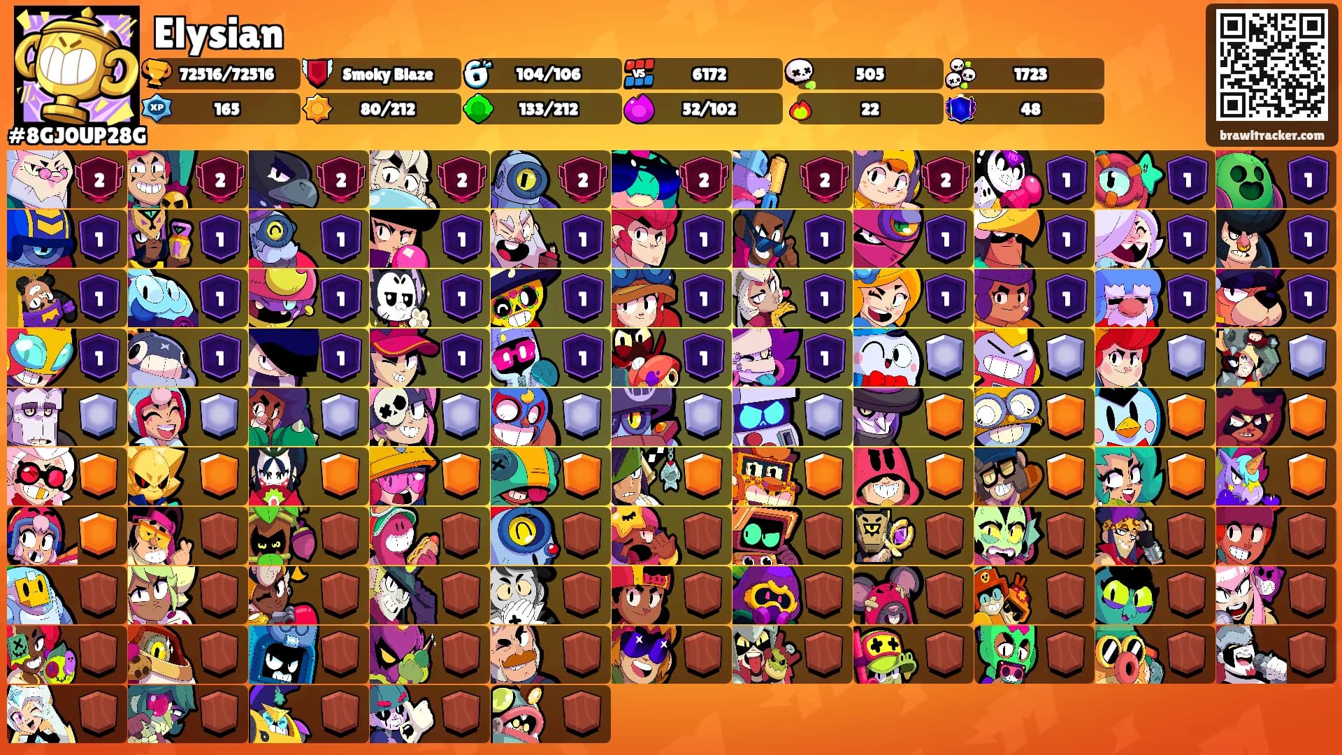 Elysian's Ranks