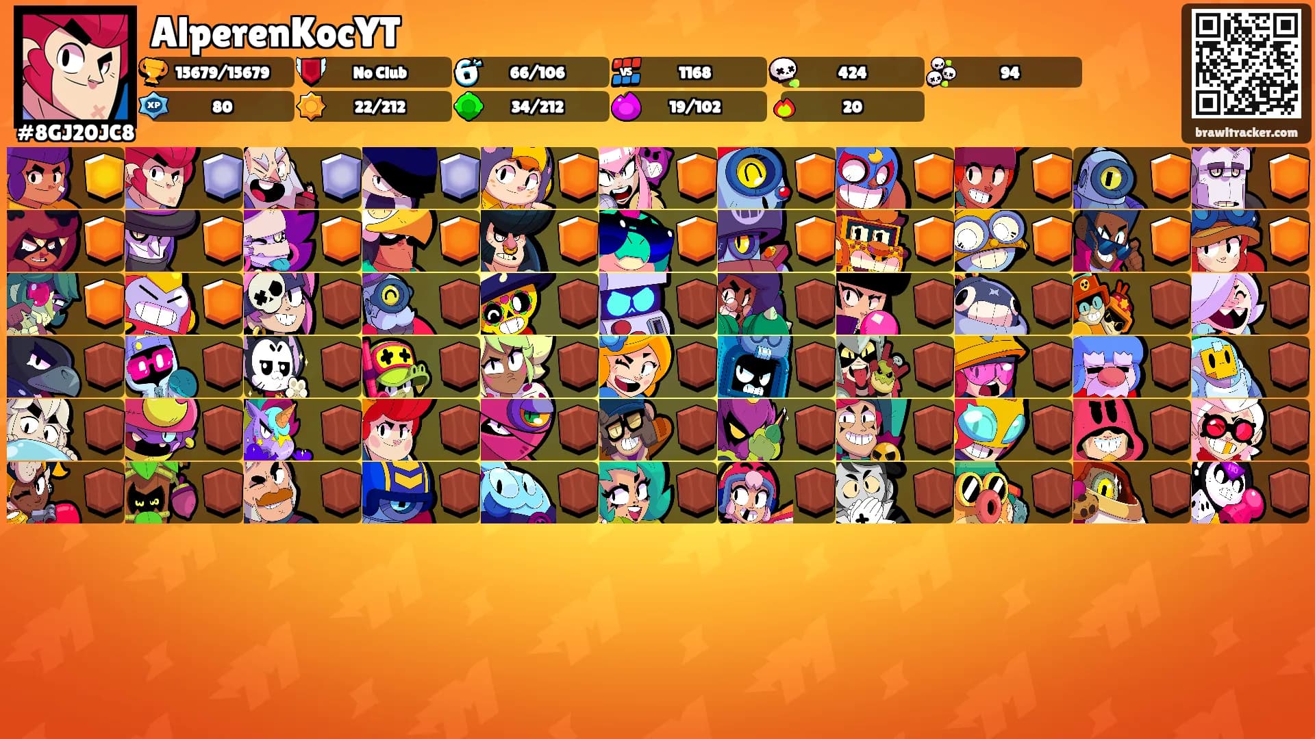 AlperenKocYT's Ranks