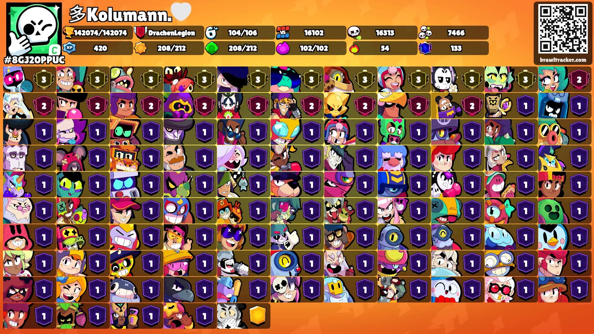 多Kolumann.🤍's Ranks