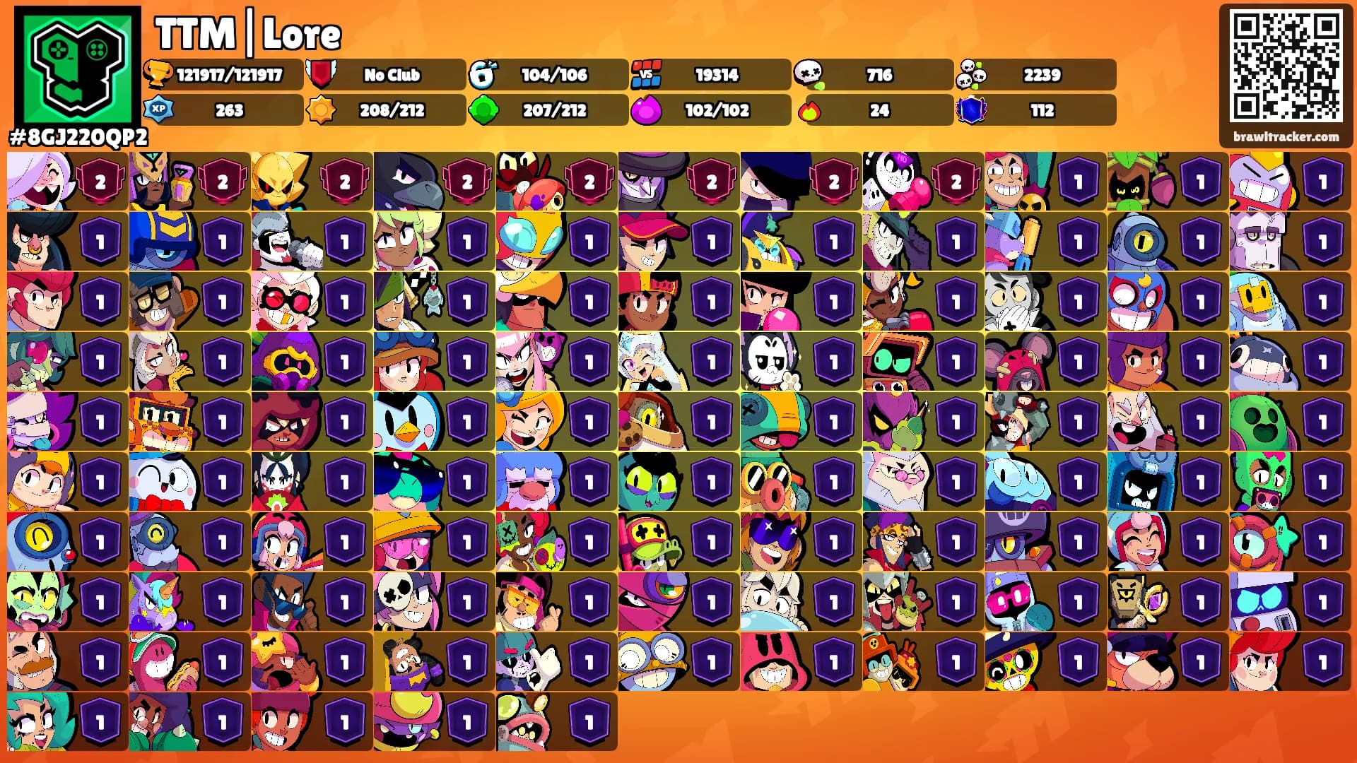 TTM|Lore's Ranks