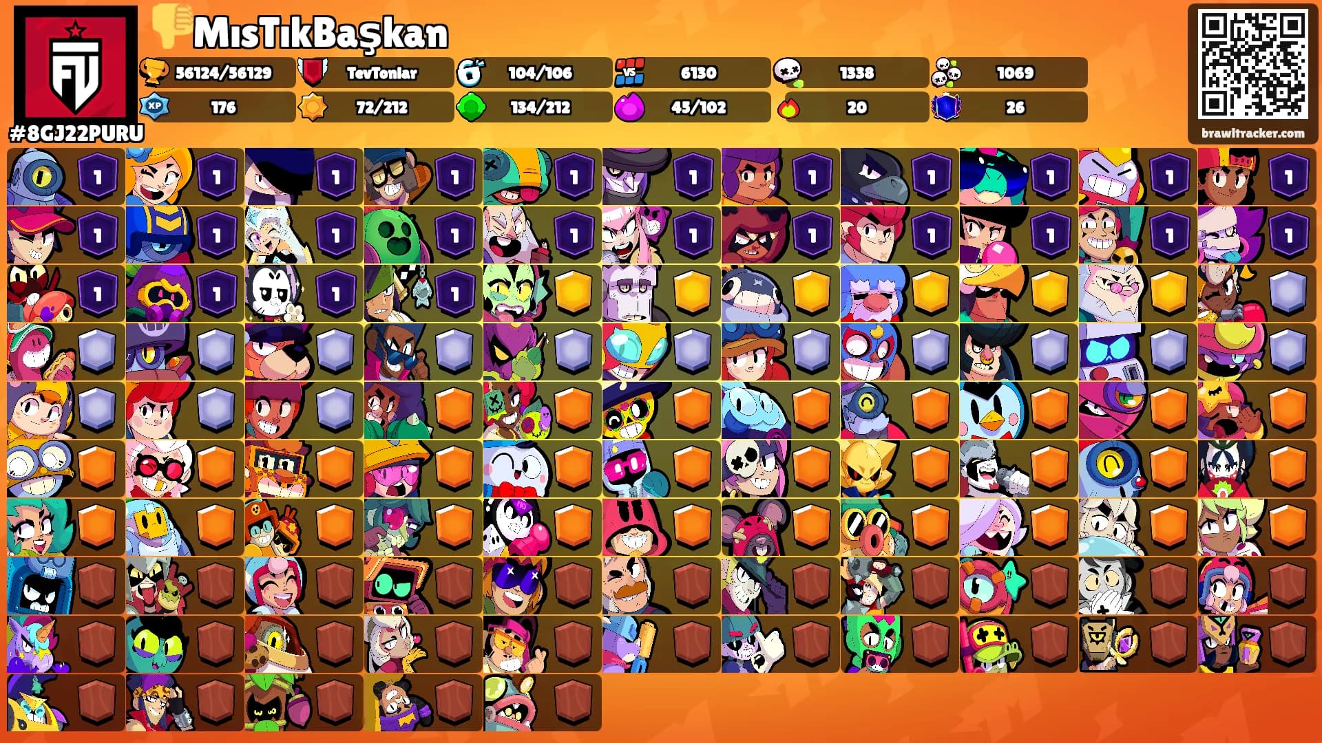 👎MısTıkBaşkan's Ranks