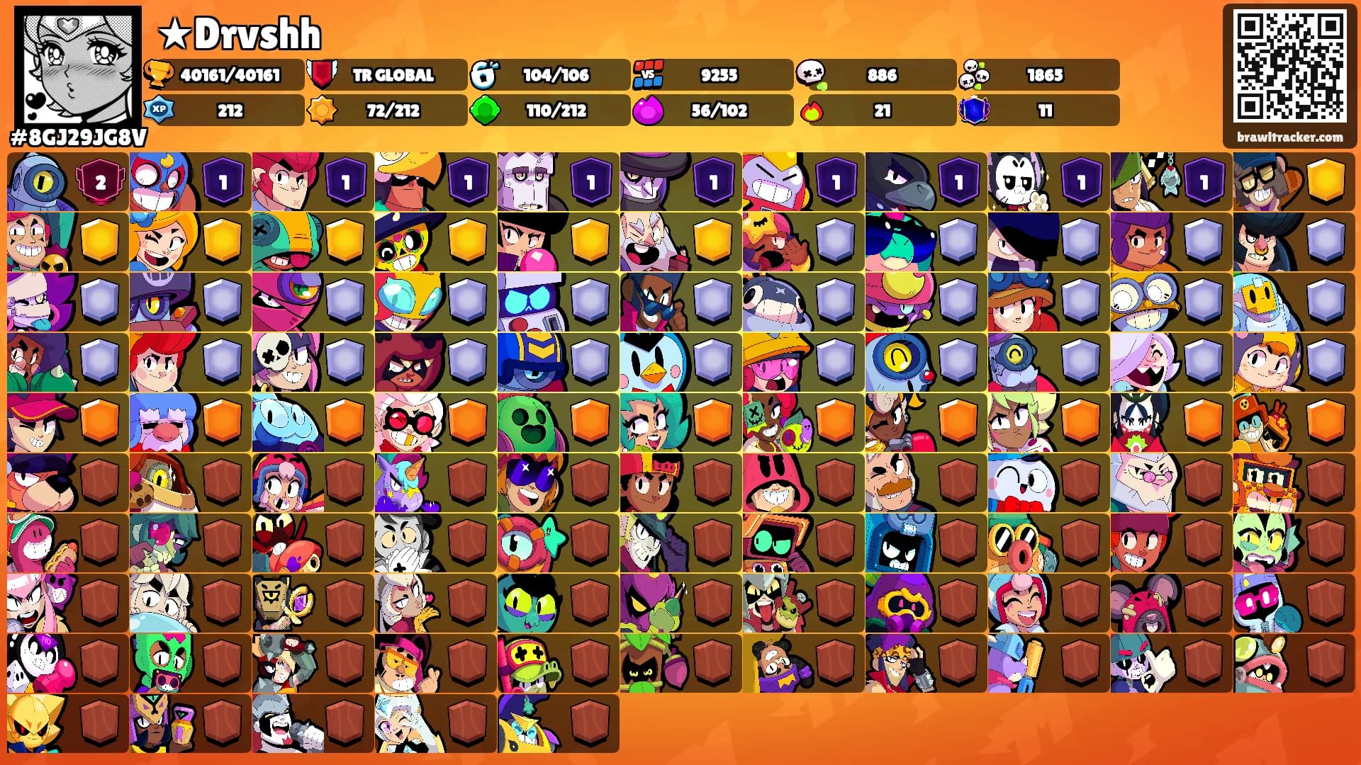 ★Drvshh's Ranks