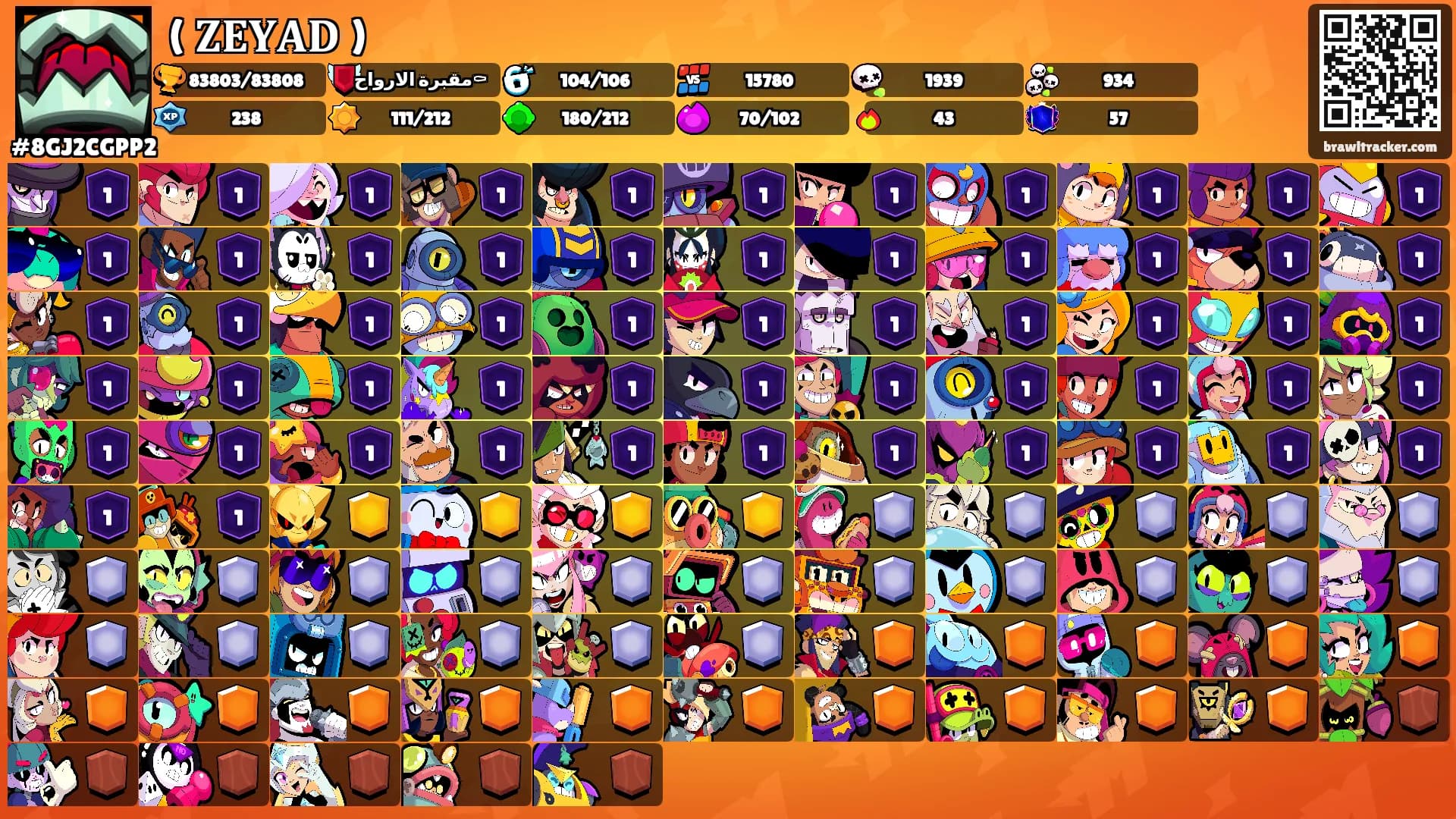 ( 𝐙𝐄𝐘𝐀𝐃 )'s Ranks