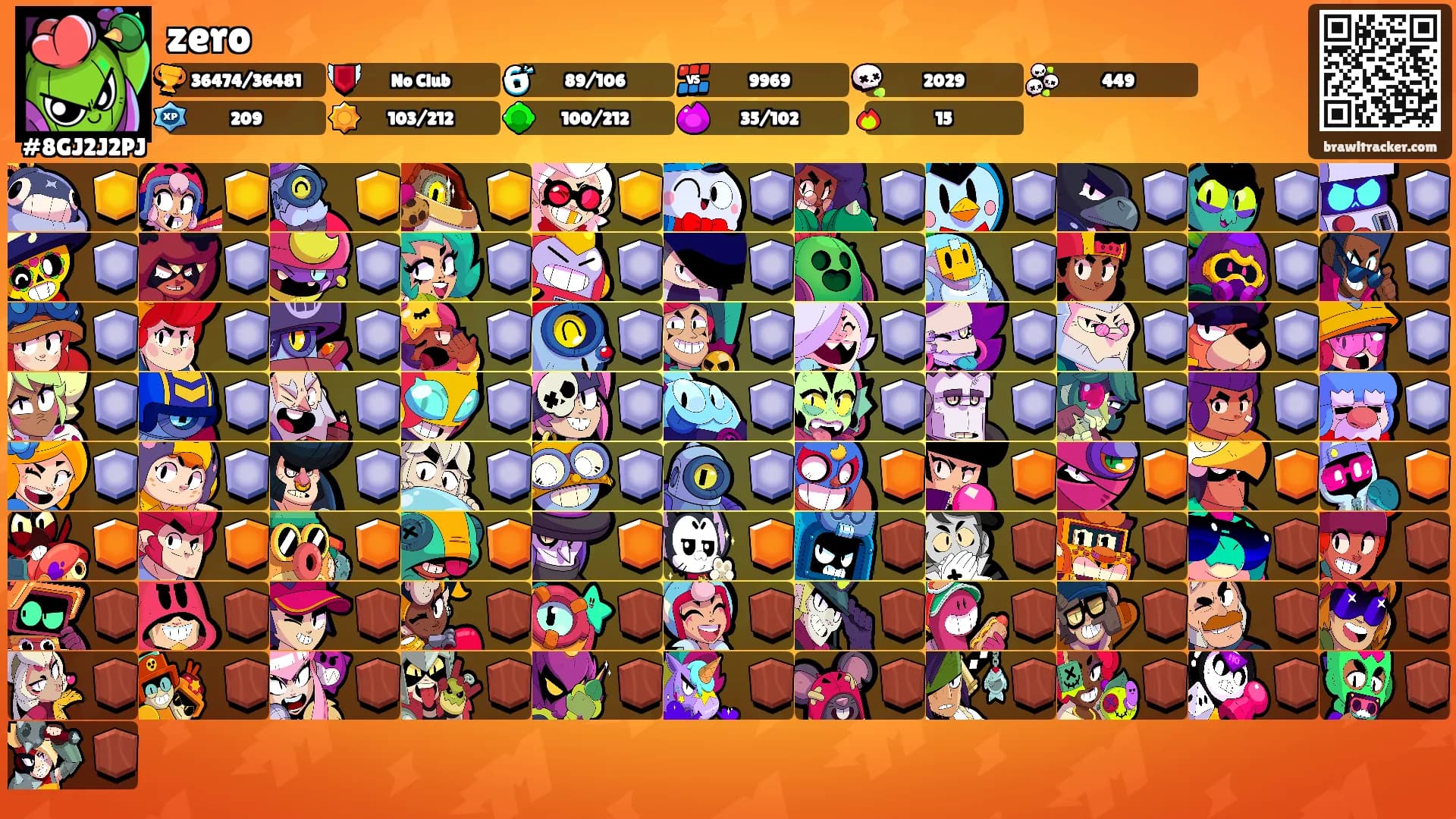 zero's Ranks