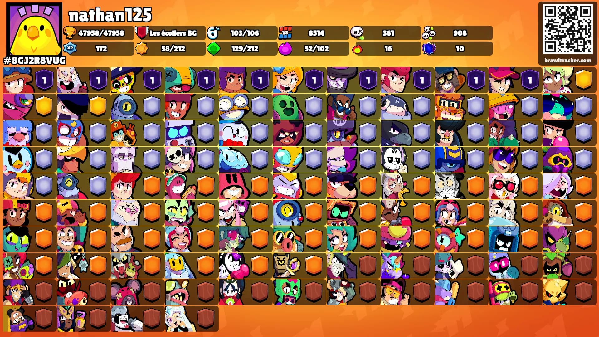 nathan125's Ranks