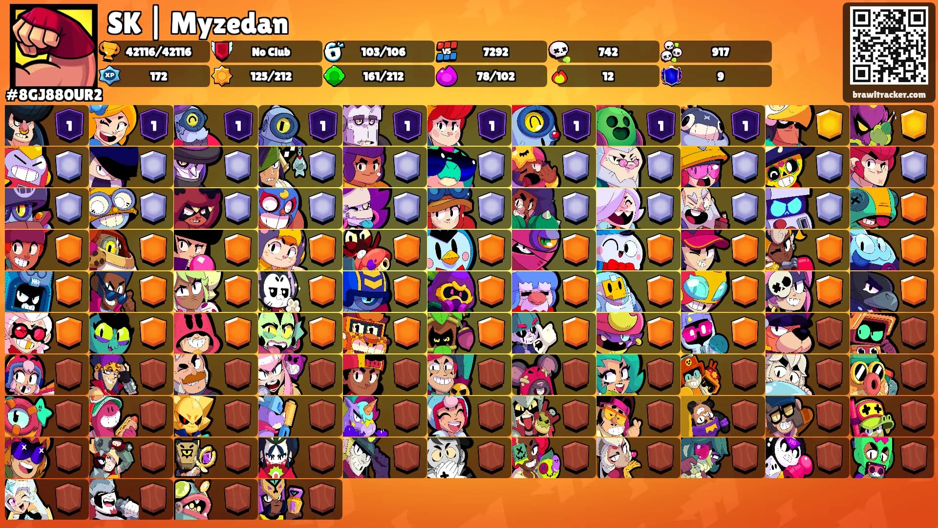 SK | Myzedan's Ranks
