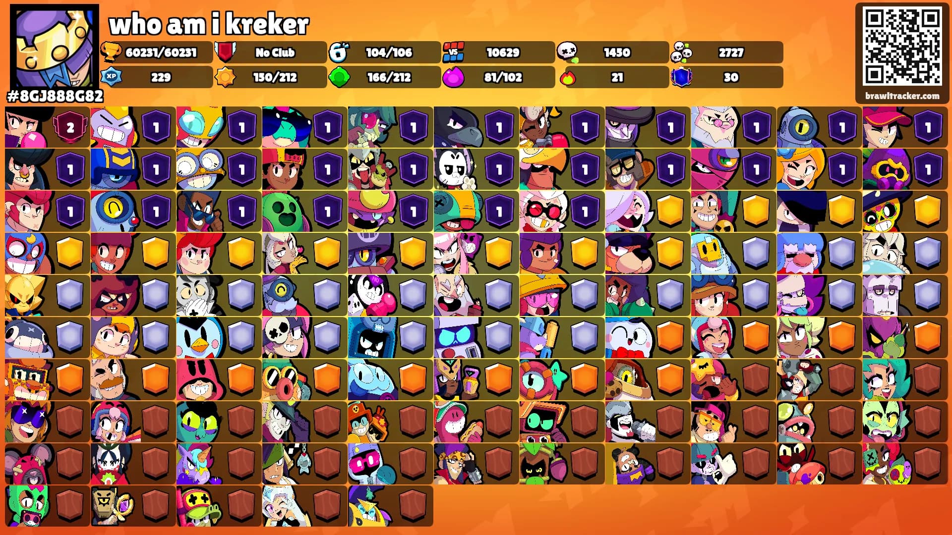 who am i kreker's Ranks