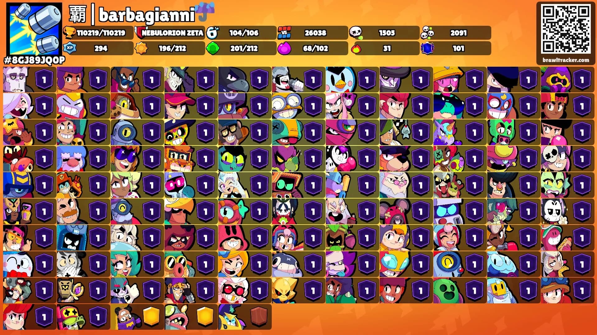 覇|barbagianni☔️'s Ranks