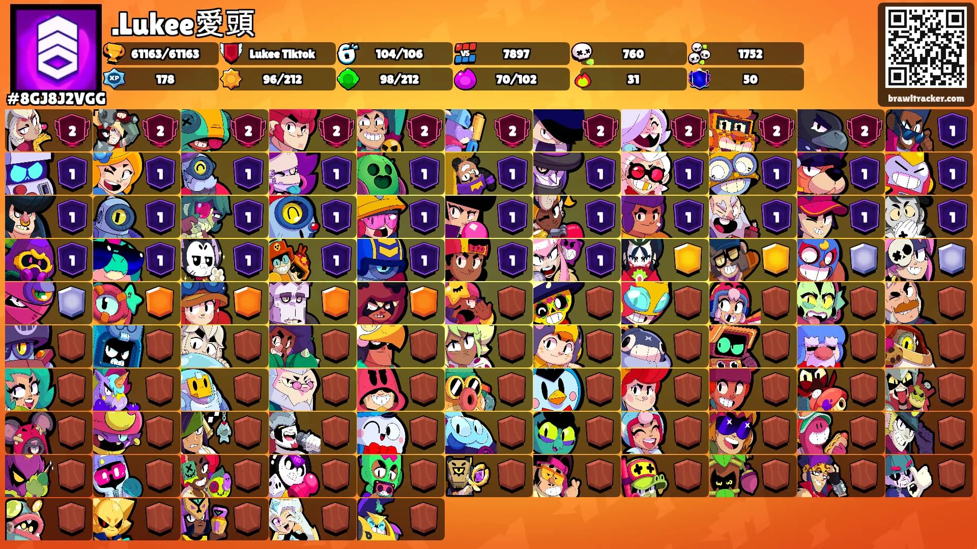 .Lukee愛頭's Ranks