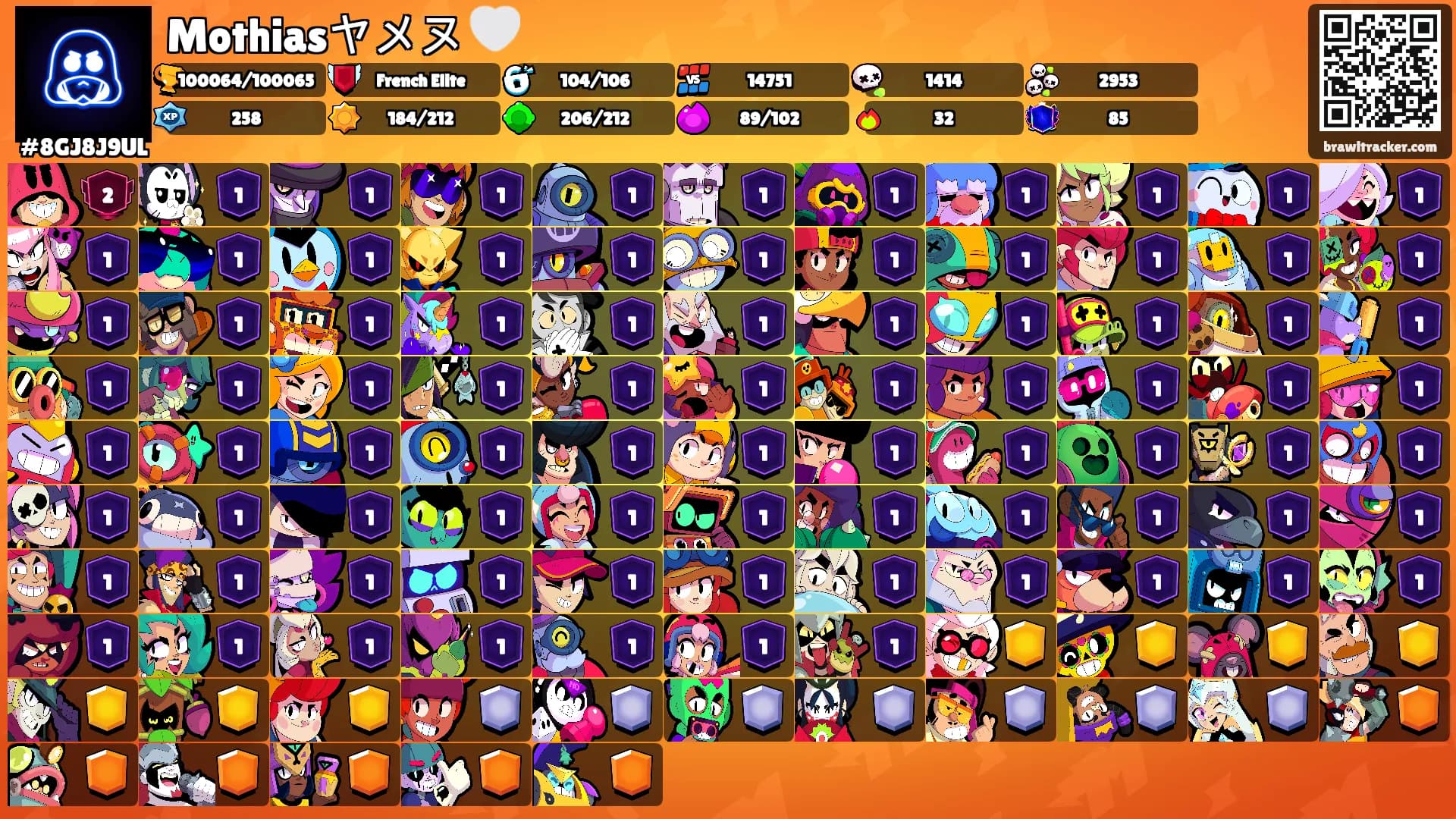 Mothiasヤメヌ 🤍's Ranks