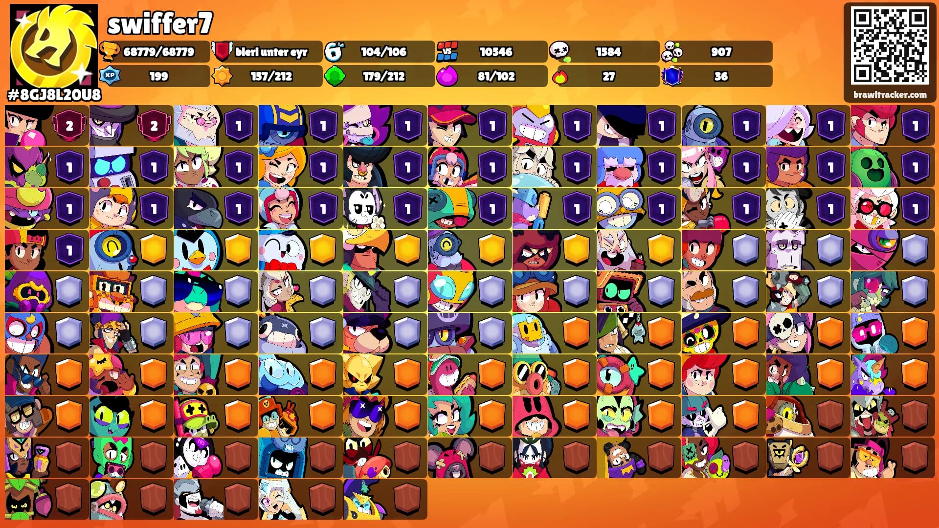 swiffer7's Ranks