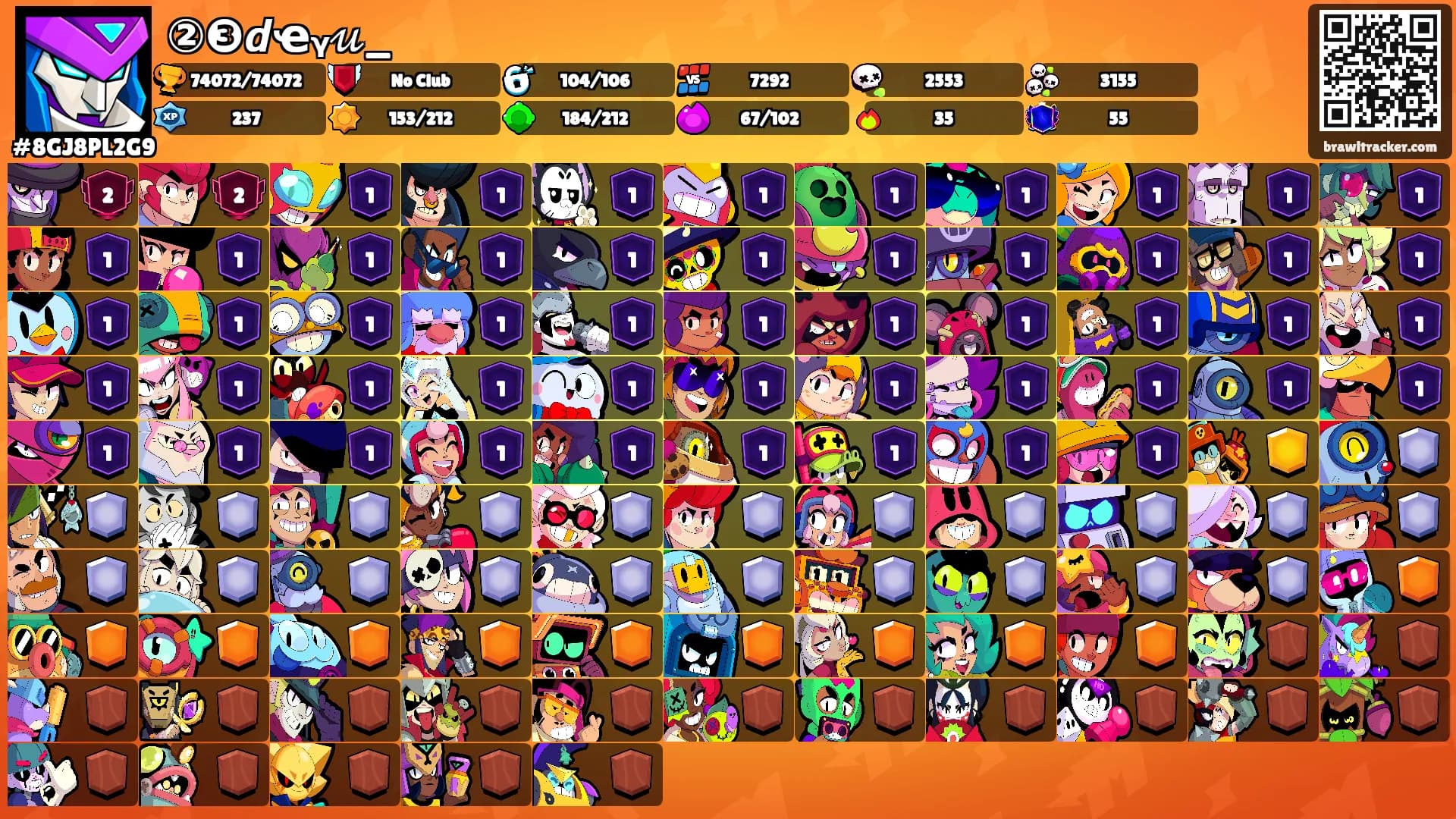 ②❸𝙙ҽᵧ𝓊_'s Ranks