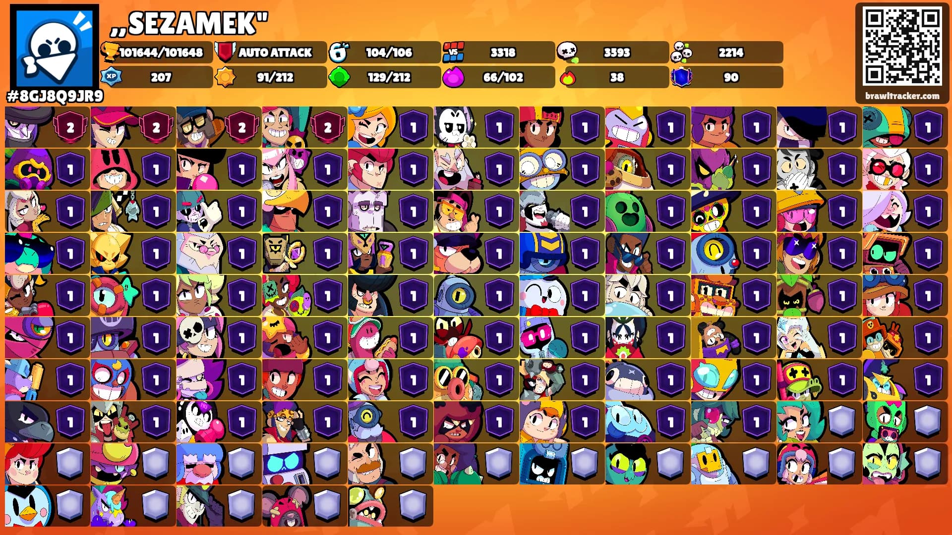 „SEZAMEK"'s Ranks