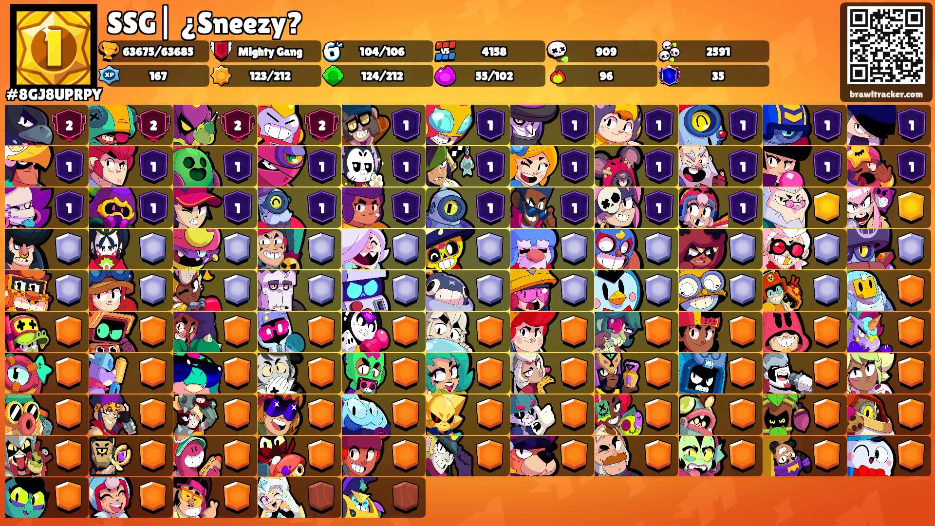 SSG| ¿Sneezy?'s Ranks