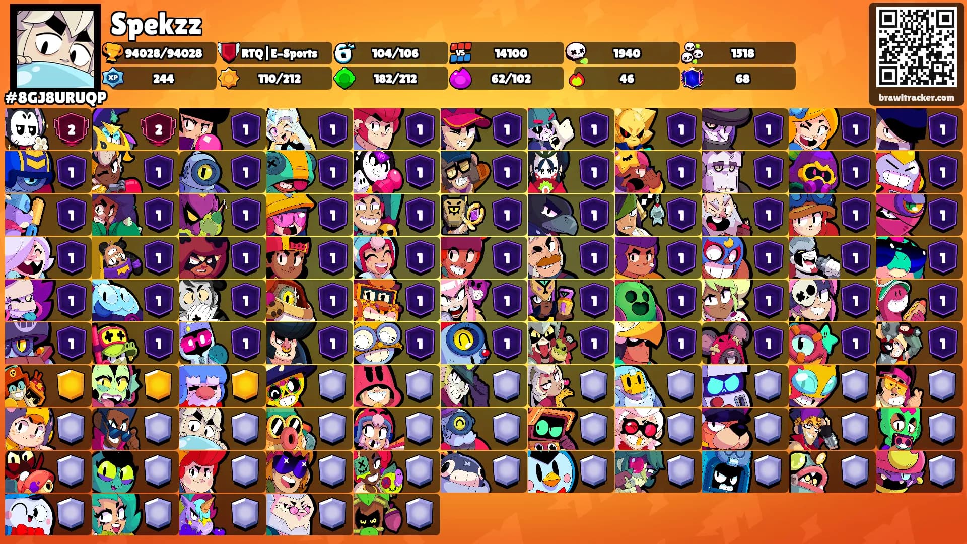 Spekzz's Ranks