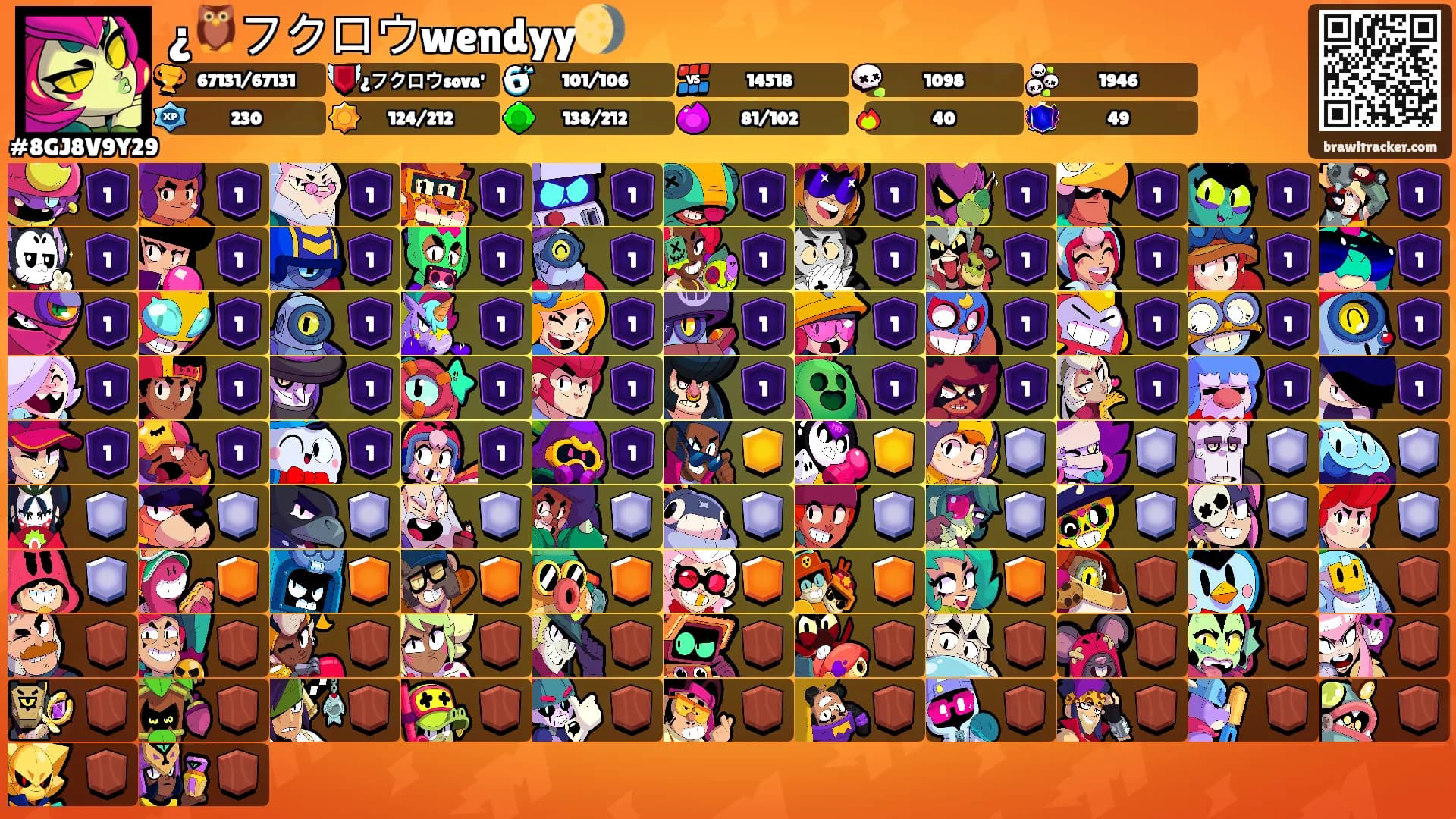 ¿🦉フクロウwendyy🌖's Ranks