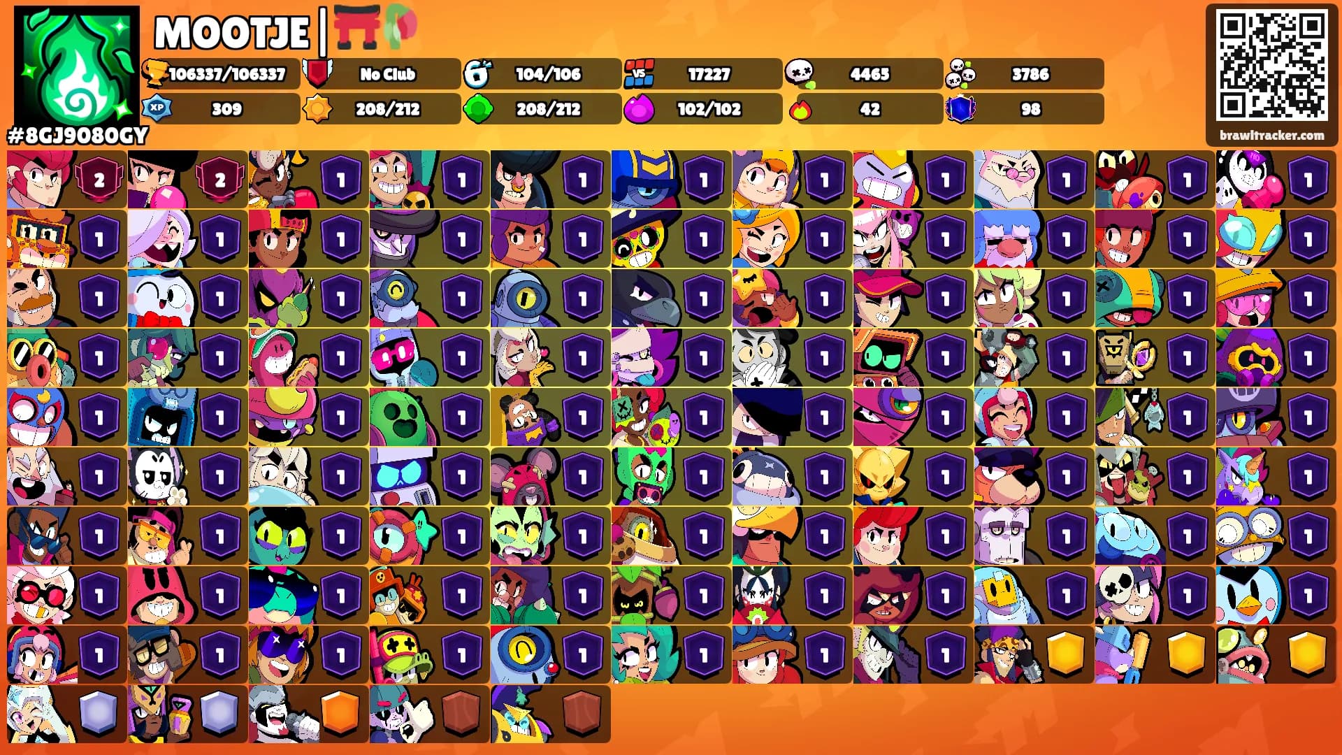 MOOTJE|⛩️🥀's Ranks