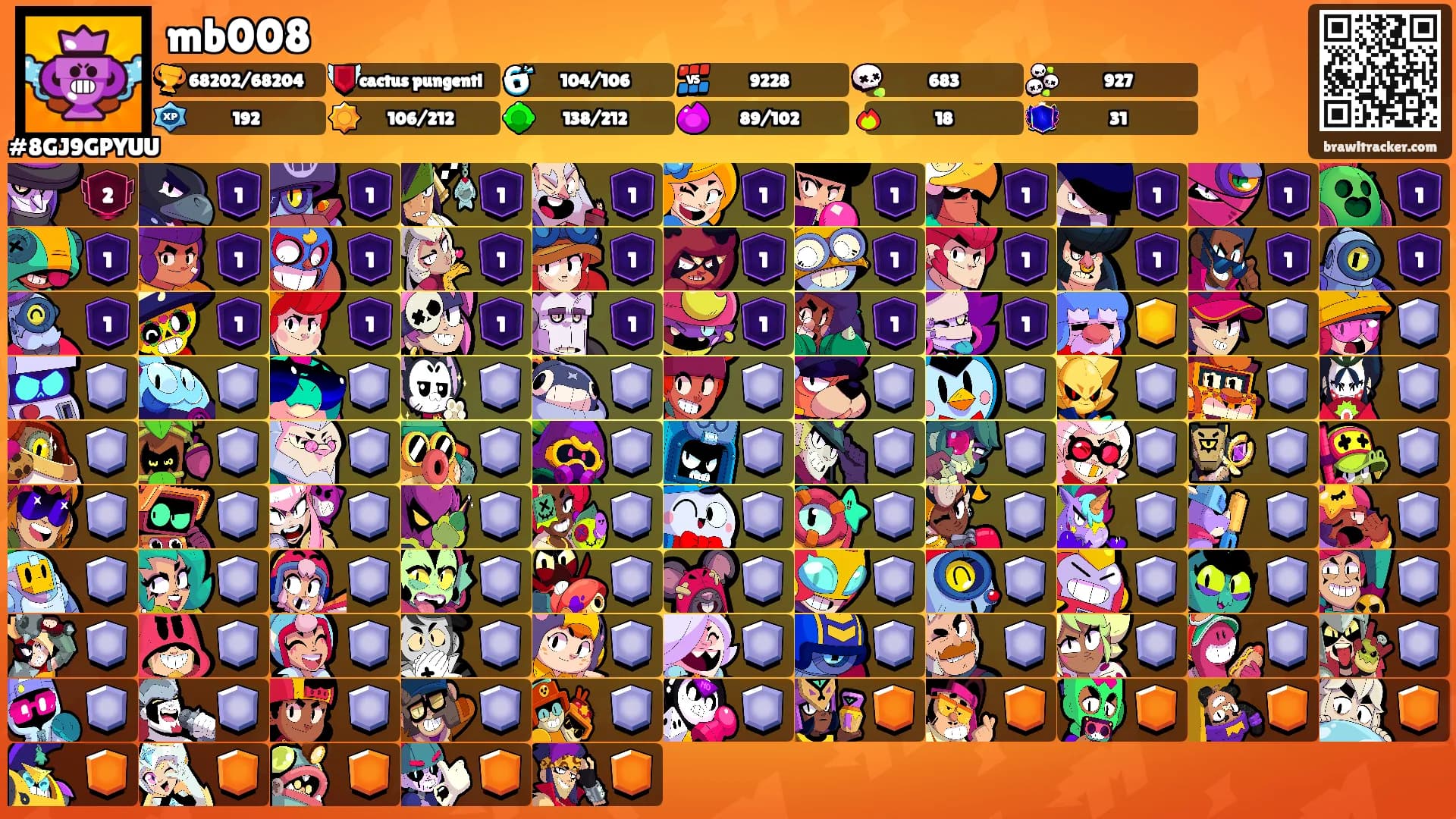 mb008's Ranks