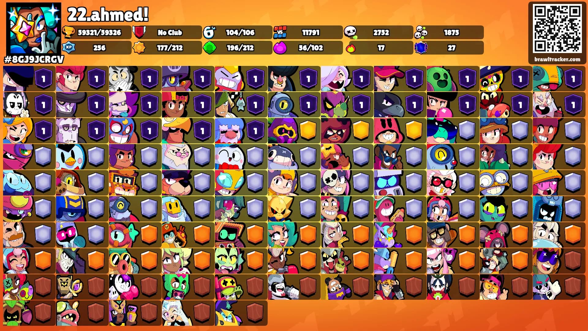 22.ahmed!'s Ranks
