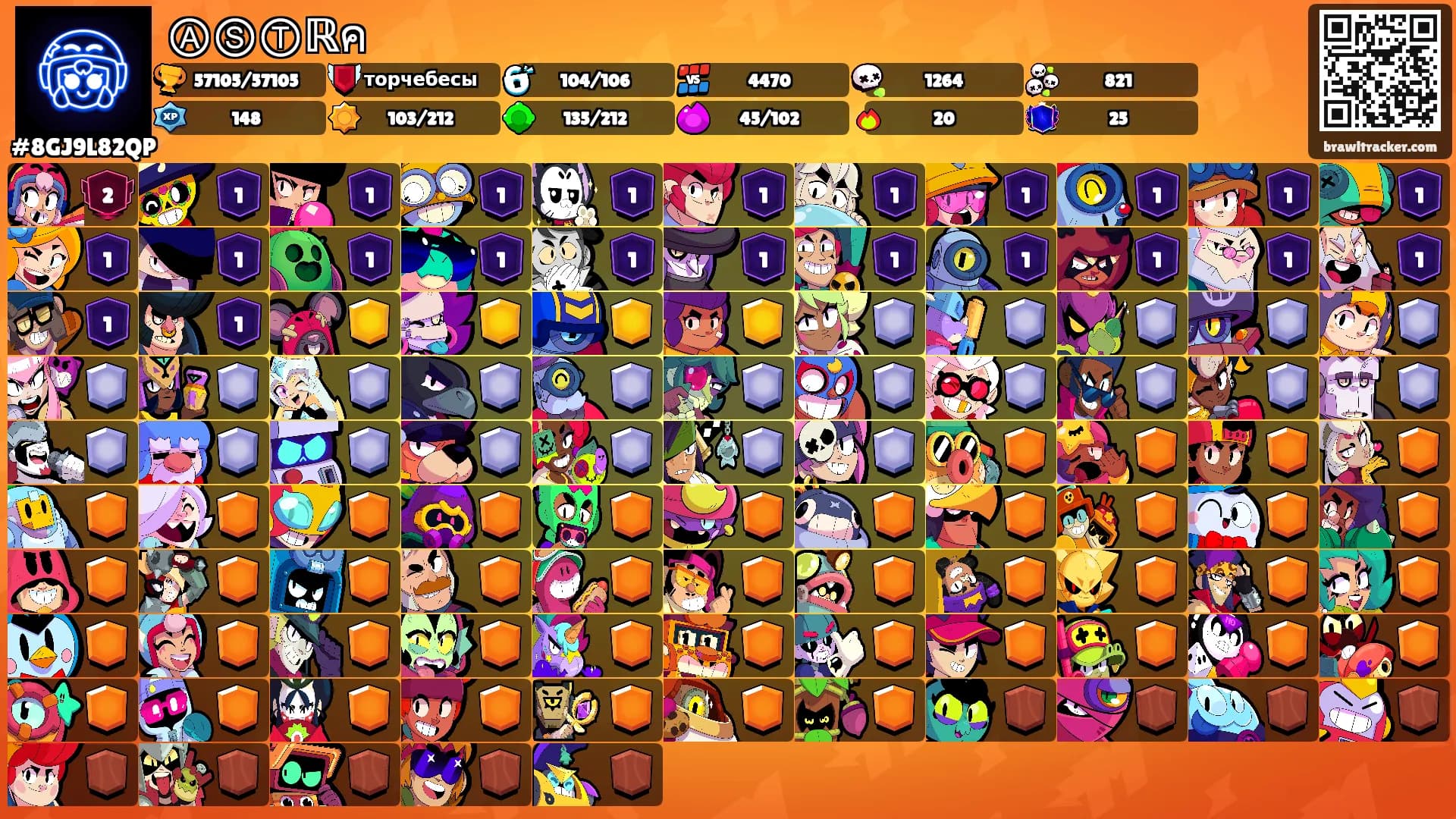 ⒶⓈⓉℝค's Ranks
