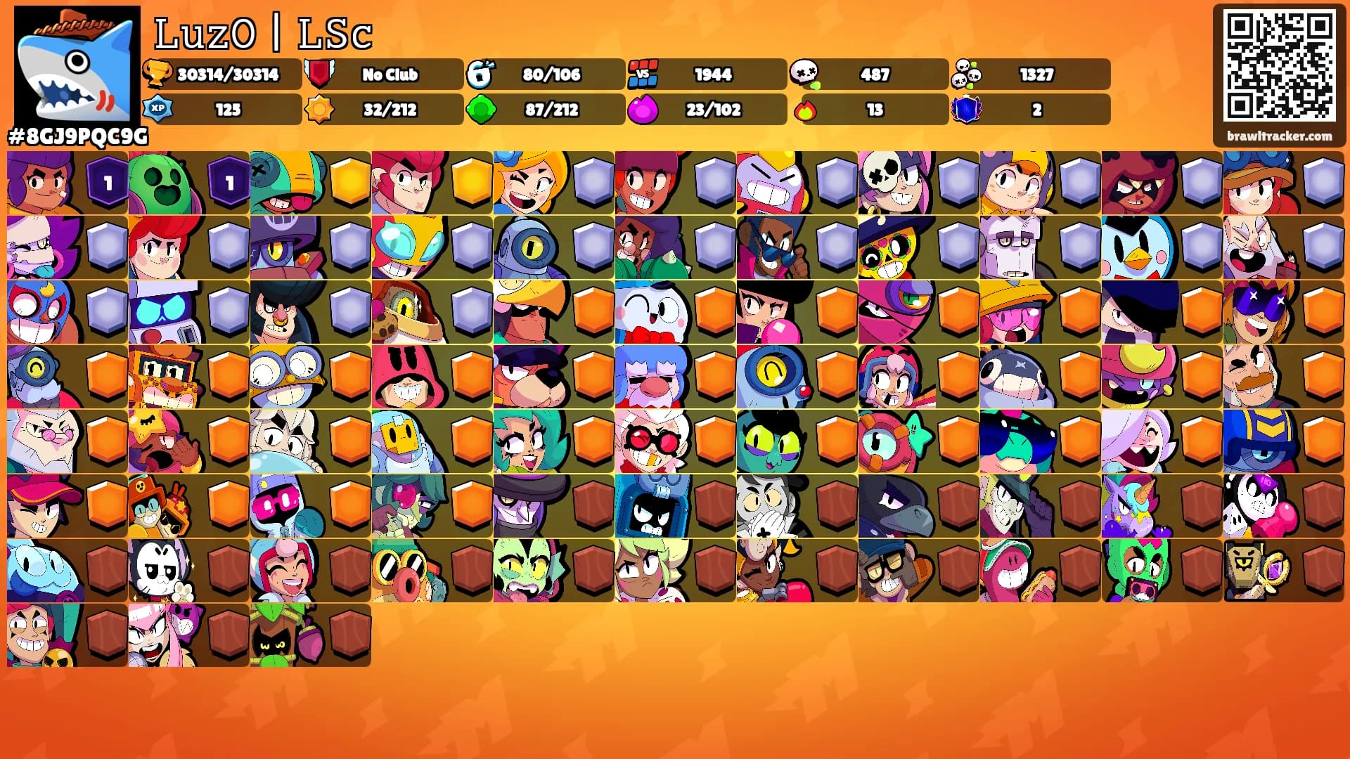 𝙻𝚞𝚣𝙾丨𝙻𝚂𝚌's Ranks