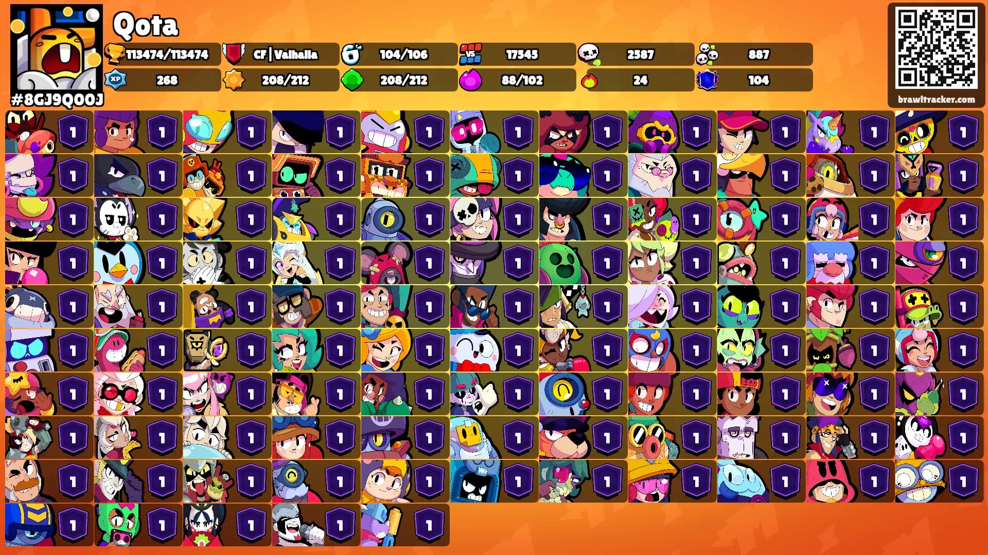 Qota's Ranks