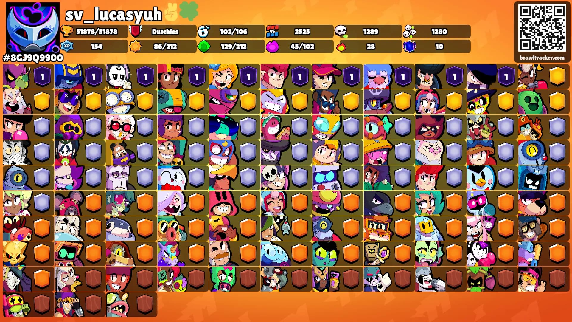 sv_lucasyuh✌️🍀's Ranks