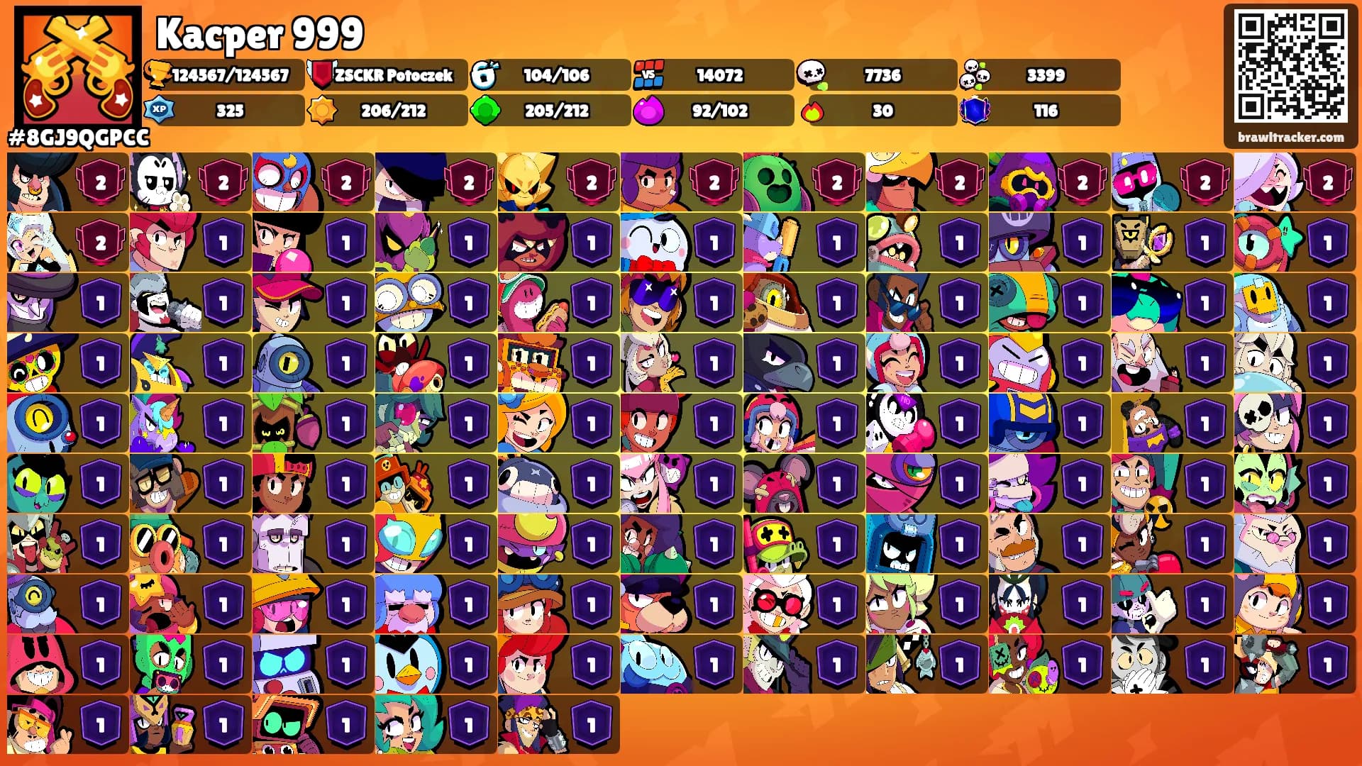 Kacper 999's Ranks